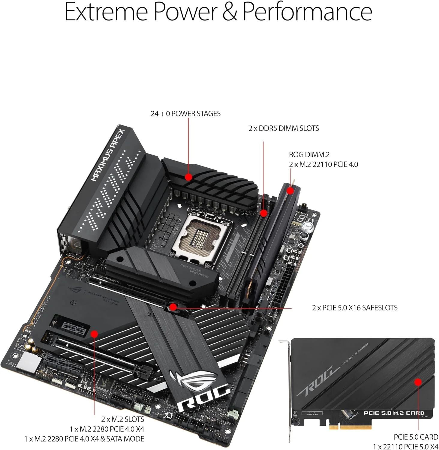 مادربرد گیمینگ ایسوس ROG Maximus Z690 Apex Intel Lga 1700 Atx، دارای 24+0 مرحله قدرت، Pcie 5.0، Wifi 6E، اترنت 2.5 گیگابایتی، پنج M.2 با هیت سینک پشتی، Thunderbolt 4 و Aura Sync