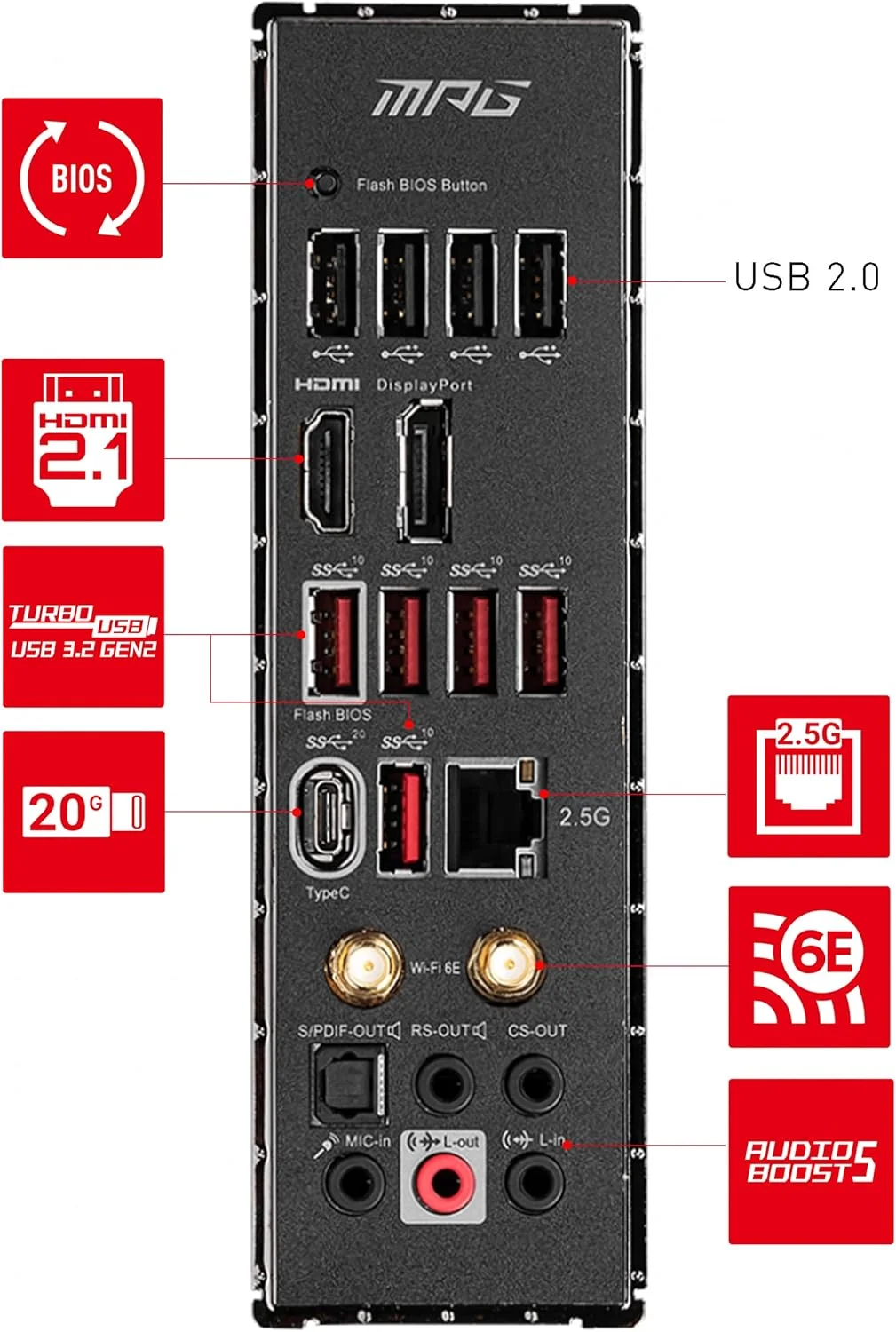 مادربرد MSI MPG Z690 Carbon EK X سوکت 1700 ATX 7D30-001R