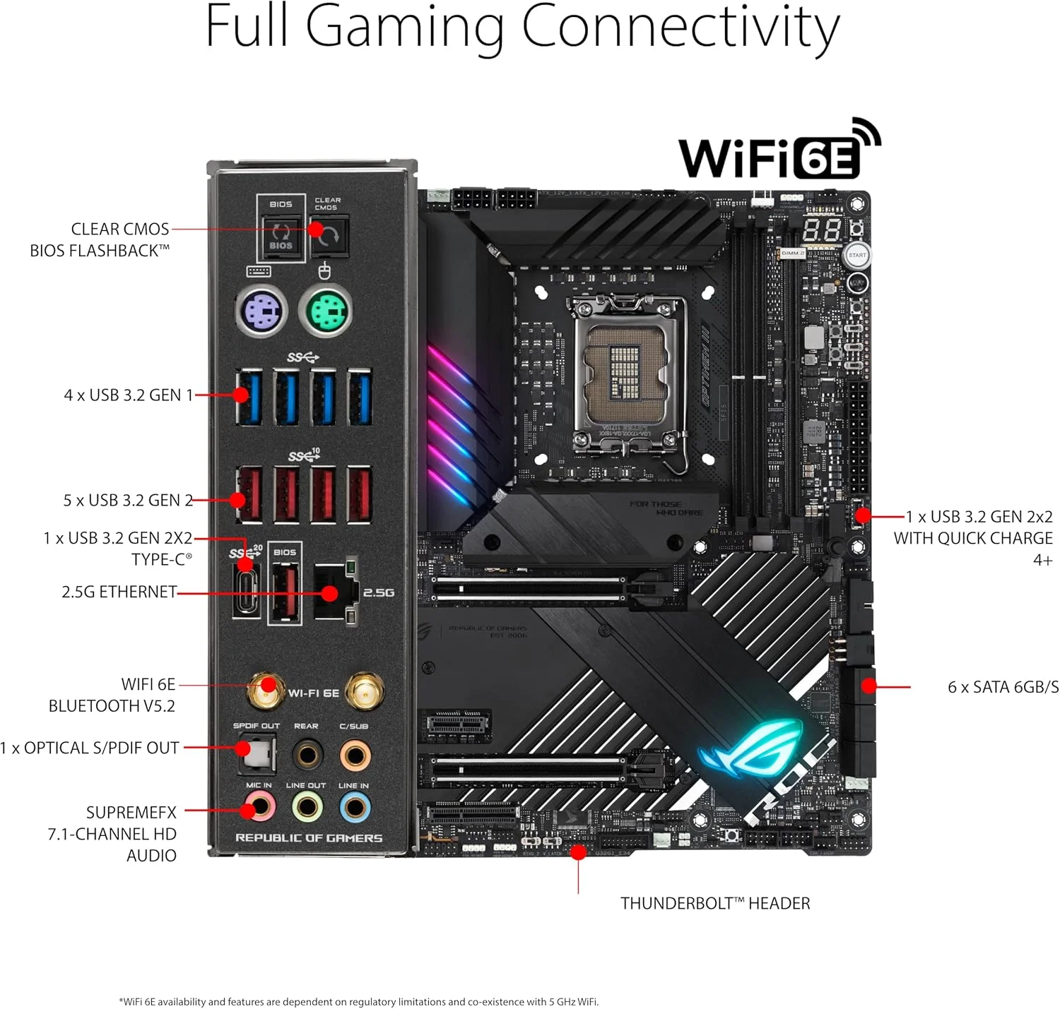 مادربرد گیمینگ ایسوس ROG Maximus Z690 Apex Intel Lga 1700 Atx، دارای 24+0 مرحله قدرت، Pcie 5.0، Wifi 6E، اترنت 2.5 گیگابایتی، پنج M.2 با هیت سینک پشتی، Thunderbolt 4 و Aura Sync