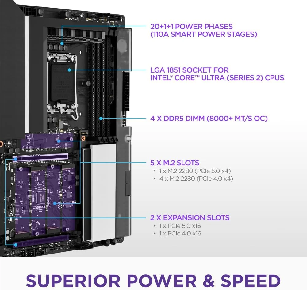 مادربرد گیمینگ NZXT N9 Z890 - Intel Z890 LGA 1851 ATX برای Core Ultra (سری 2) - 20+1+1، DDR5، 5X M.2، PCIe 5.0، Wi-Fi 7، 5GbE، Thunderbolt 4 - RGB، پوشش فلزی کامل - مشکی