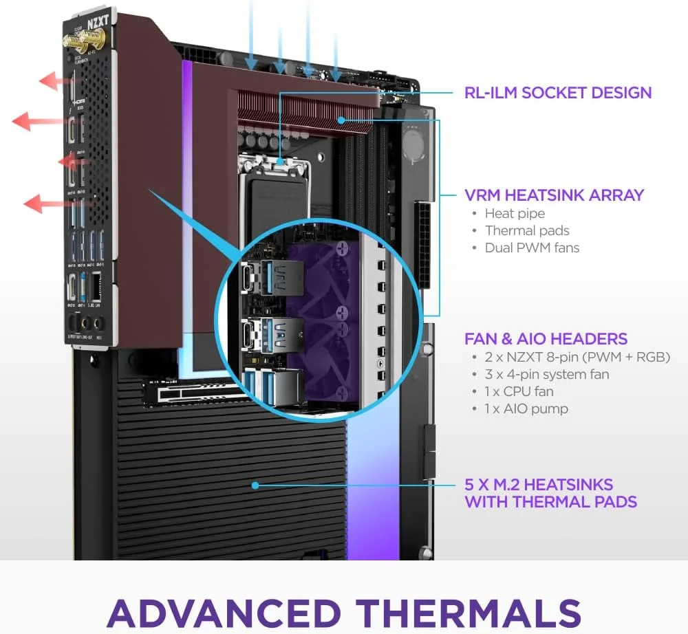 مادربرد گیمینگ NZXT N9 Z890 - Intel Z890 LGA 1851 ATX برای Core Ultra (سری 2) - 20+1+1، DDR5، 5X M.2، PCIe 5.0، Wi-Fi 7، 5GbE، Thunderbolt 4 - RGB، پوشش فلزی کامل - مشکی