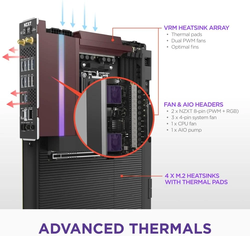 مادربرد گیمینگ NZXT N9 X870E - AMD X870E AM5 ATX برای پردازنده‌های Ryzen 9000/8000/7000 - 20+2+1 فاز، DDR5، 4X M.2، PCIe 5.0، Wi-Fi 7، 5GbE، USB 4 - پوشش فلزی کامل، بست‌های رهاسازی سریع M.2 - مشکی