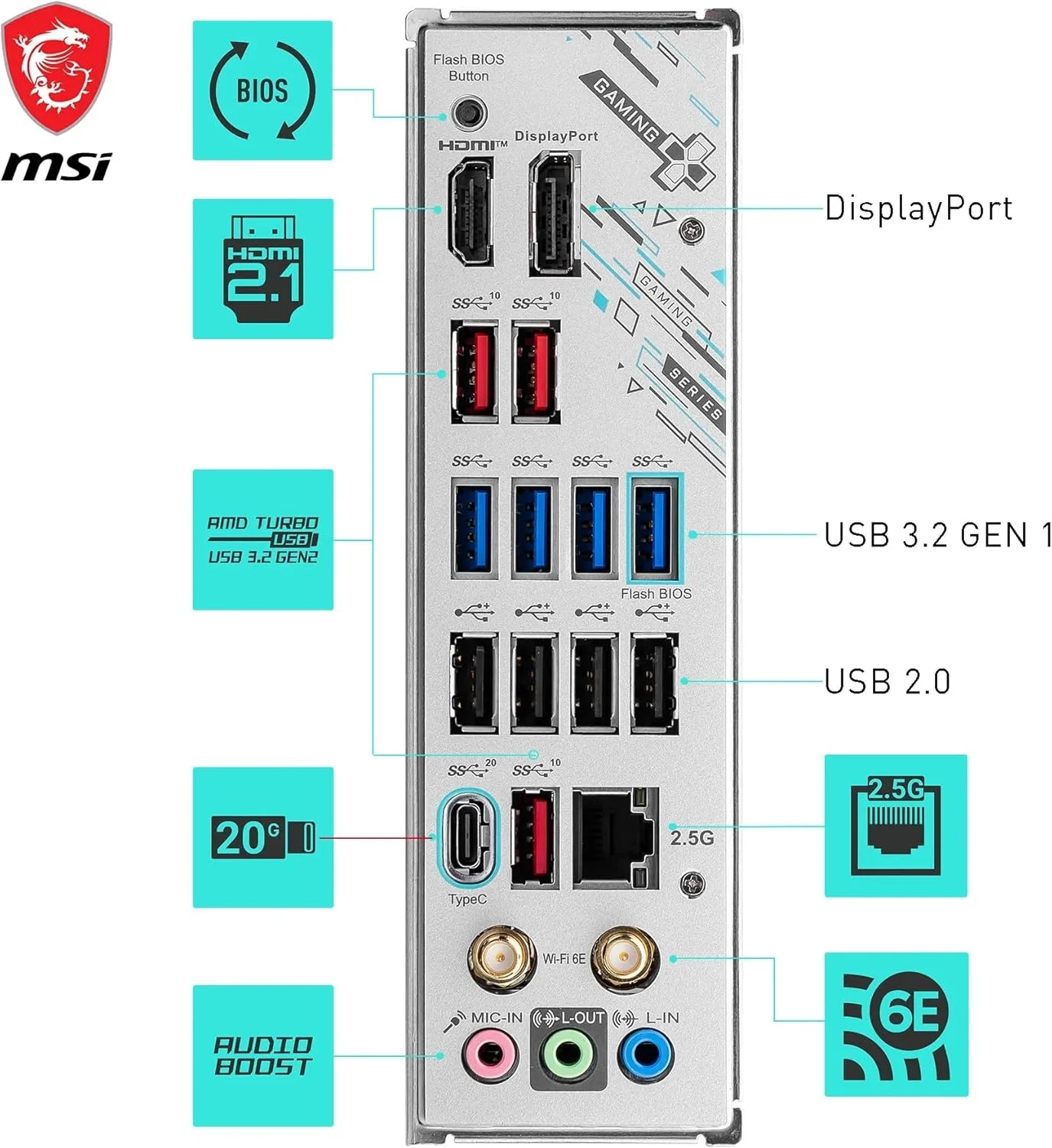مادربرد گیمینگ MSI X670E Gaming Plus Wifi AM5 ATX، چیپست AMD X670، 4x DDR5 UDIMM، حداکثر 192 گیگابایت، Wi-Fi 6E، BT 5.3، LAN 2.5 گیگابیت بر ثانیه، 4x M.2، 3x PCI-E x16، USB 3.2 Gen2 Type C، 1x HDMI، 1x DP - مشکی