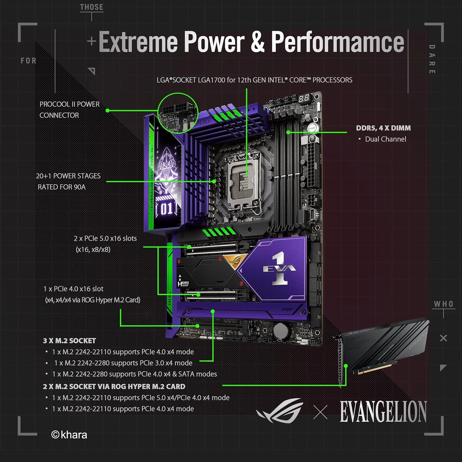 مادربرد گیمینگ ایسوس ROG MAXIMUS Z690 HERO EVA (ROG x Evangelion) Z690 ATX، DDR5، PCIe® 5.0، Wi-Fi 6E، 5xM.2، کانکتور پنل جلویی USB 3.2 Gen 2x2 با پشتیبانی از Quick Charge 4+، 2xThunderbolt™ 4