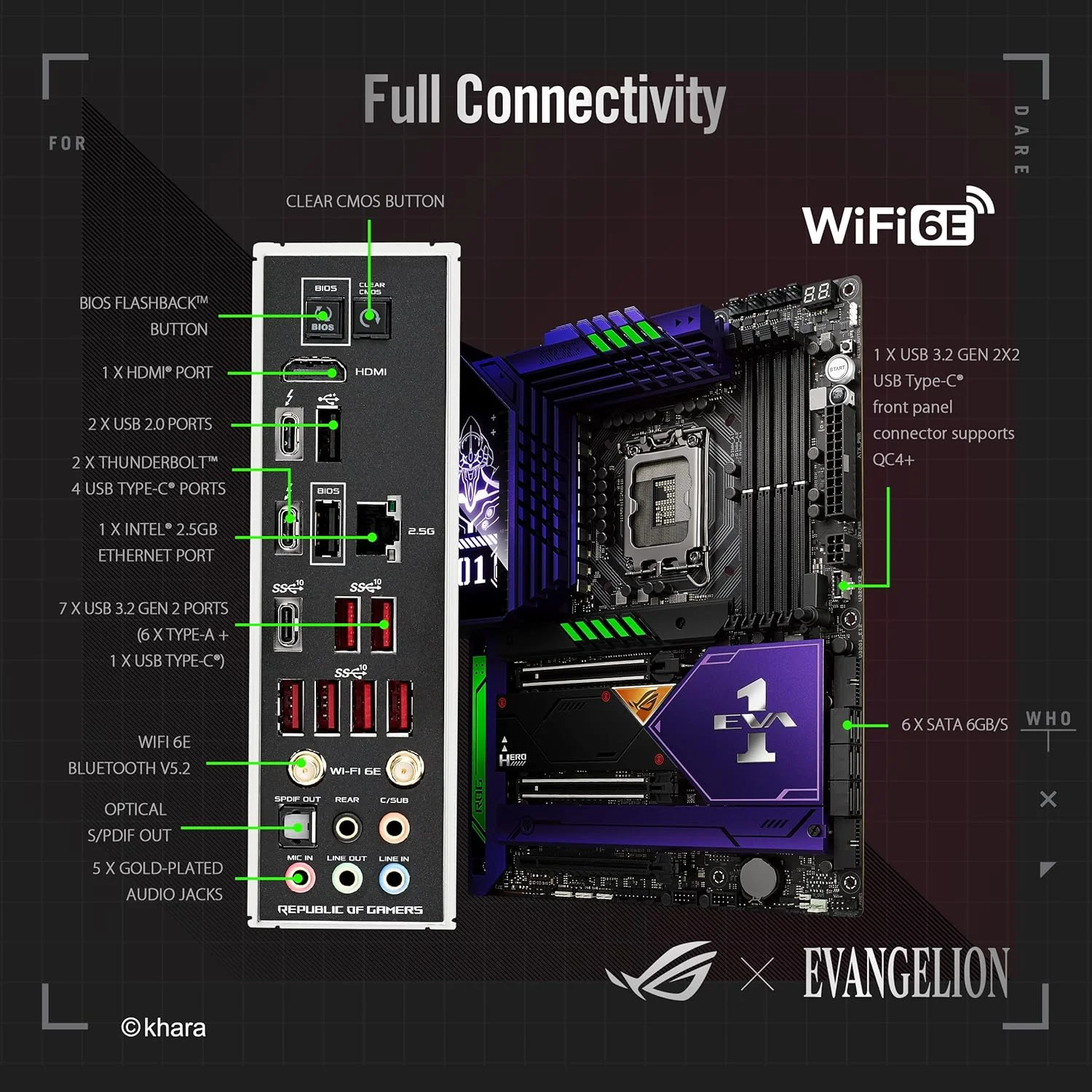 مادربرد گیمینگ ایسوس ROG MAXIMUS Z690 HERO EVA (ROG x Evangelion) Z690 ATX، DDR5، PCIe® 5.0، Wi-Fi 6E، 5xM.2، کانکتور پنل جلویی USB 3.2 Gen 2x2 با پشتیبانی از Quick Charge 4+، 2xThunderbolt™ 4