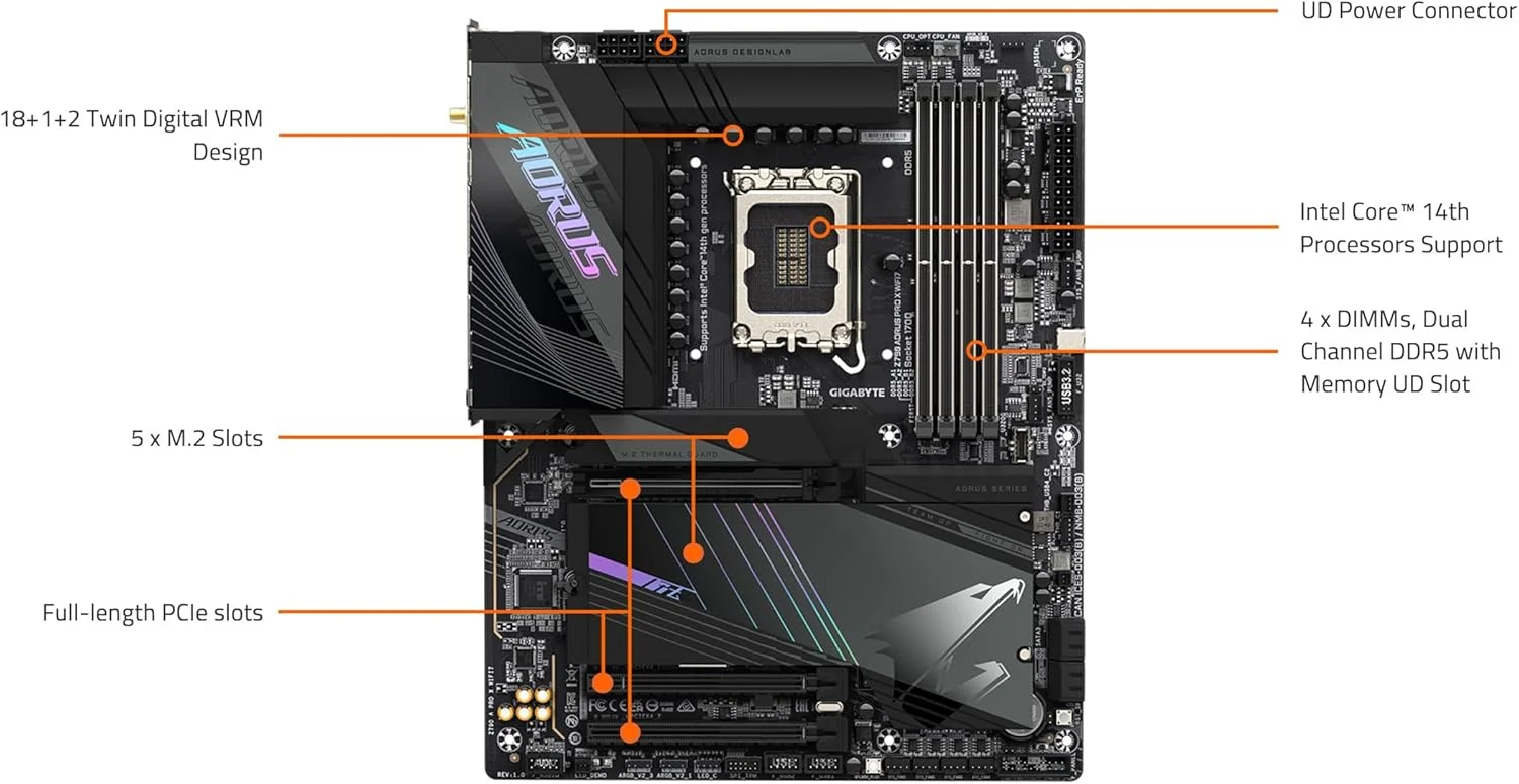 مادربرد GIGABYTE Z790 AORUS PRO X WIFI7 LGA 1700 Intel Z790 X ATX با DDR5، 5* M.2، PCIe 5.0، USB 3.2 Type-C، Wi-Fi 7، 5GbE LAN، Q-Flash Plus، EZ-Latch Plus