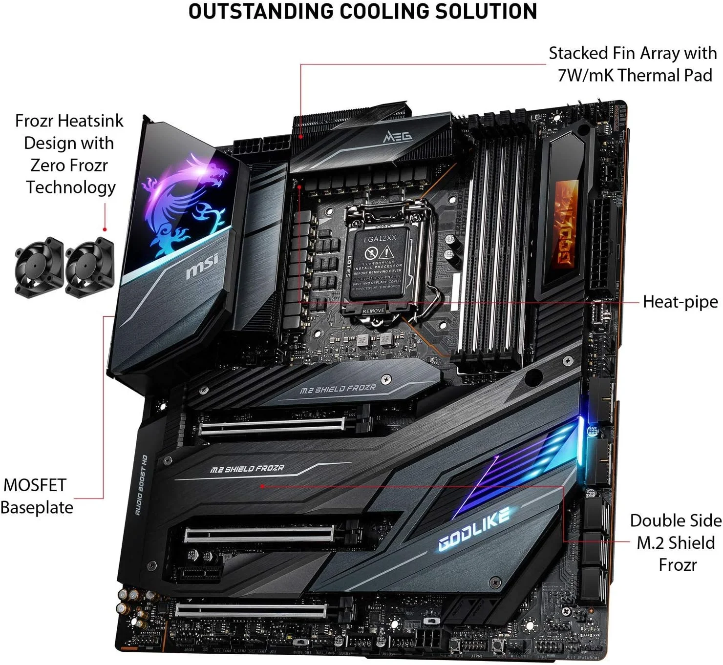 مادربرد گیمینگ ام اس آی MEG Z490 Godlike، E-ATX، نسل دهم پردازنده های Intel Core، سوکت LGA 1200، DDR4، Sli/Cf، سه اسلات M.2، Thunderbolt 3 Type-C، Wi-Fi 6، Mystic Light RGB، 7C70-005R مادربرد گیمینگ ام اس آی MEG Z490 Godlike، E-ATX، نسل دهم پردازنده های Intel Core، سوکت LGA 1200، DDR4، Sli/Cf، سه اسلات M.2، Thunderbolt 3 Type-C، Wi-Fi 6، Mystic Light RGB، 7C70-005R