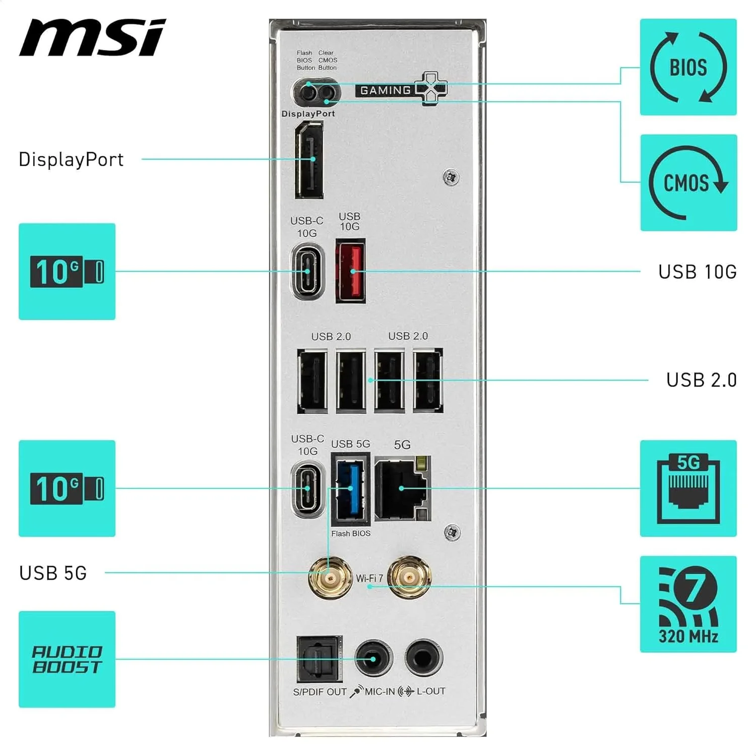 مادربرد MSI B850 Gaming Plus WiFi، ATX - پشتیبانی از پردازندههای AMD Ryzen 9000/8000/7000، سوکت AM5 - تقویت حافظه DDR5 تا 8200+ MT/s (OC)، PCIe 5.0 x16 و 4.0 x16، M.2 Gen5، Wi-Fi 7، LAN 5G مادربرد MSI B850 Gaming Plus WiFi، ATX - پشتیبانی از پردازندههای AMD Ryzen 9000/8000/7000، سوکت AM5 - تقویت حافظه DDR5 تا 8200+ MT/s (OC)، PCIe 5.0 x16 و 4.0 x16، M.2 Gen5، Wi-Fi 7، LAN 5G