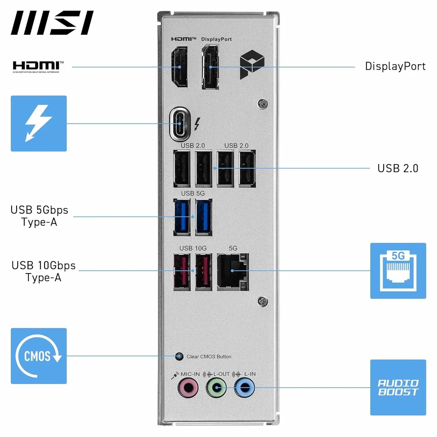 مادربرد MSI PRO B860-P WiFi ProSeries (پشتیبانی از پردازنده های Intel Core Ultra سری 2، LGA 1850، DDR5، PCIe 5.0، M.2، LAN 2.5Gbps، USB 3.2 Gen2، HDMI/DP، Wi-Fi 6E، بلوتوث 5.3، ATX)