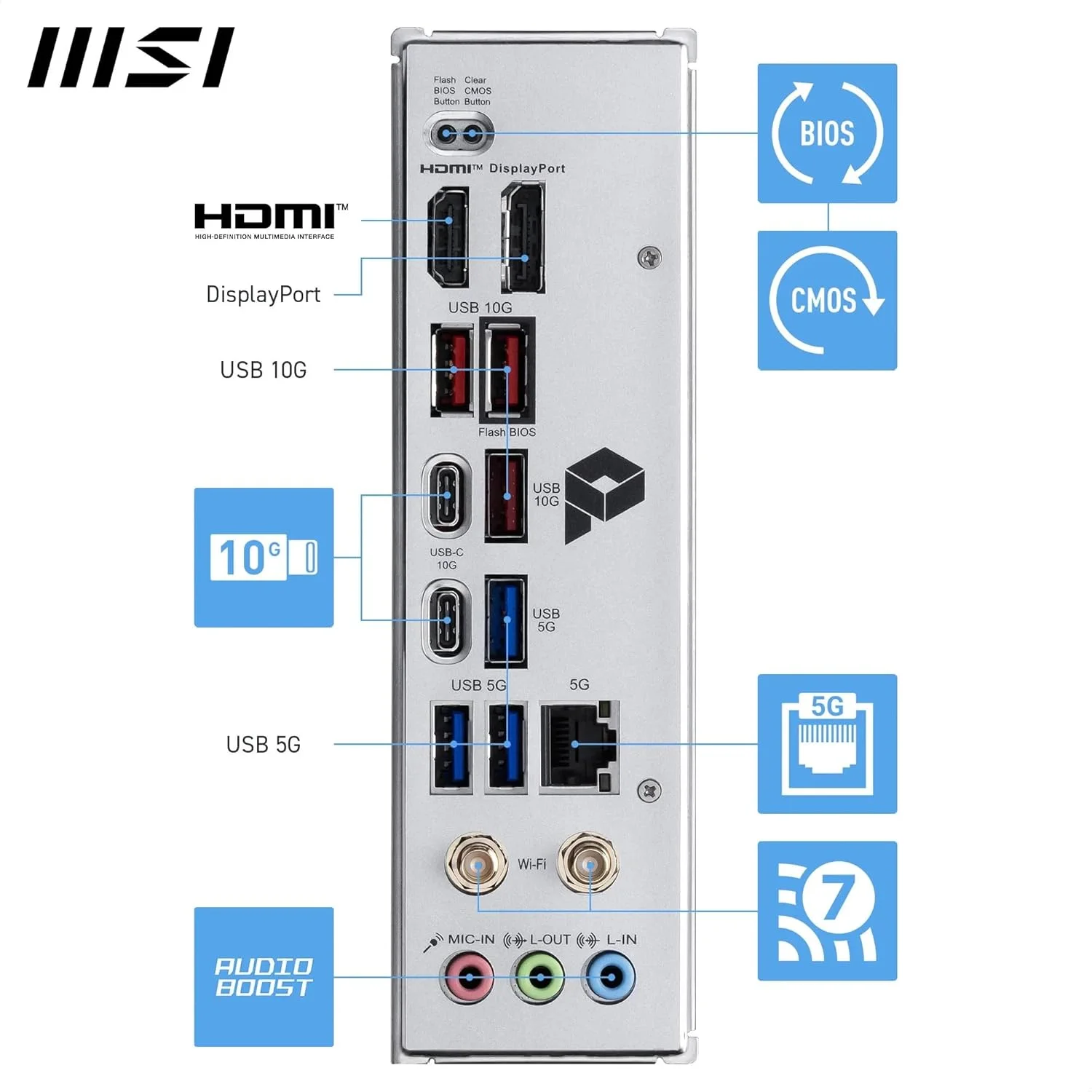 مادربرد MSI PRO B850M-A WiFi، mATX - پشتیبانی از پردازنده های AMD Ryzen 9000/8000 / 7000، AM5 - تقویت حافظه DDR5 (بیش از 8200 MT/s OC)، PCIe 5.0 x16 & 4.0 x4، M.2 Gen5، Wi-Fi 7، 5G LAN مادربرد MSI PRO B850M-A WiFi، mATX - پشتیبانی از پردازنده های AMD Ryzen 9000/8000 / 7000، AM5 - تقویت حافظه DDR5 (بیش از 8200 MT/s OC)، PCIe 5.0 x16 & 4.0 x4، M.2 Gen5، Wi-Fi 7، 5G LAN