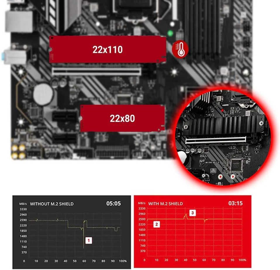مادربرد گیمینگ MSI MAG B460M Bazooka، mATX، نسل دهم پردازنده Intel Core، سوکت LGA 1200، DDR4، دو اسلات M.2، USB 3.2 Gen 1، LAN 2.5G، DVI/HDMI مادربرد گیمینگ MSI MAG B460M Bazooka، mATX، نسل دهم پردازنده Intel Core، سوکت LGA 1200، DDR4، دو اسلات M.2، USB 3.2 Gen 1، LAN 2.5G، DVI/HDMI