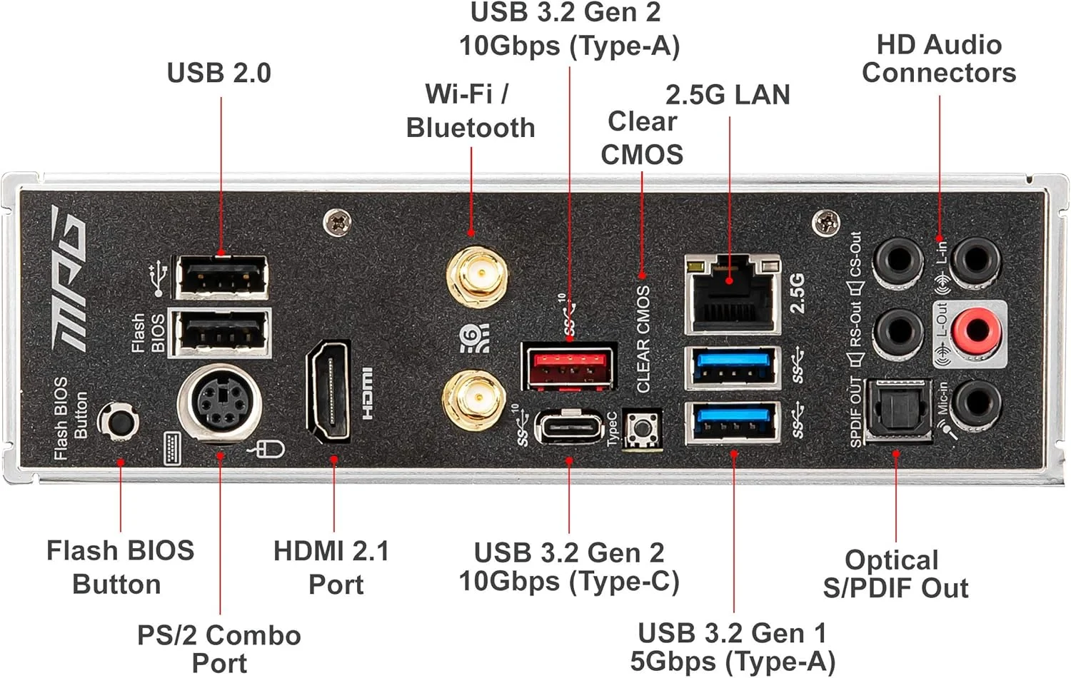 مادربرد گیمینگ MSI MPG B550I GAMING EDGE MAX WIFI (AMD AM4، DDR4، PCIe 4.0، SATA 6Gb/s، Dual M.2، USB 3.2 Gen 2، HDMI، Wi-Fi AX، Mini-ITX، پردازنده های AMD Ryzen سری 5000) مادربرد گیمینگ MSI MPG B550I GAMING EDGE MAX WIFI (AMD AM4، DDR4، PCIe 4.0، SATA 6Gb/s، Dual M.2، USB 3.2 Gen 2، HDMI، Wi-Fi AX، Mini-ITX، پردازنده های AMD Ryzen سری 5000)