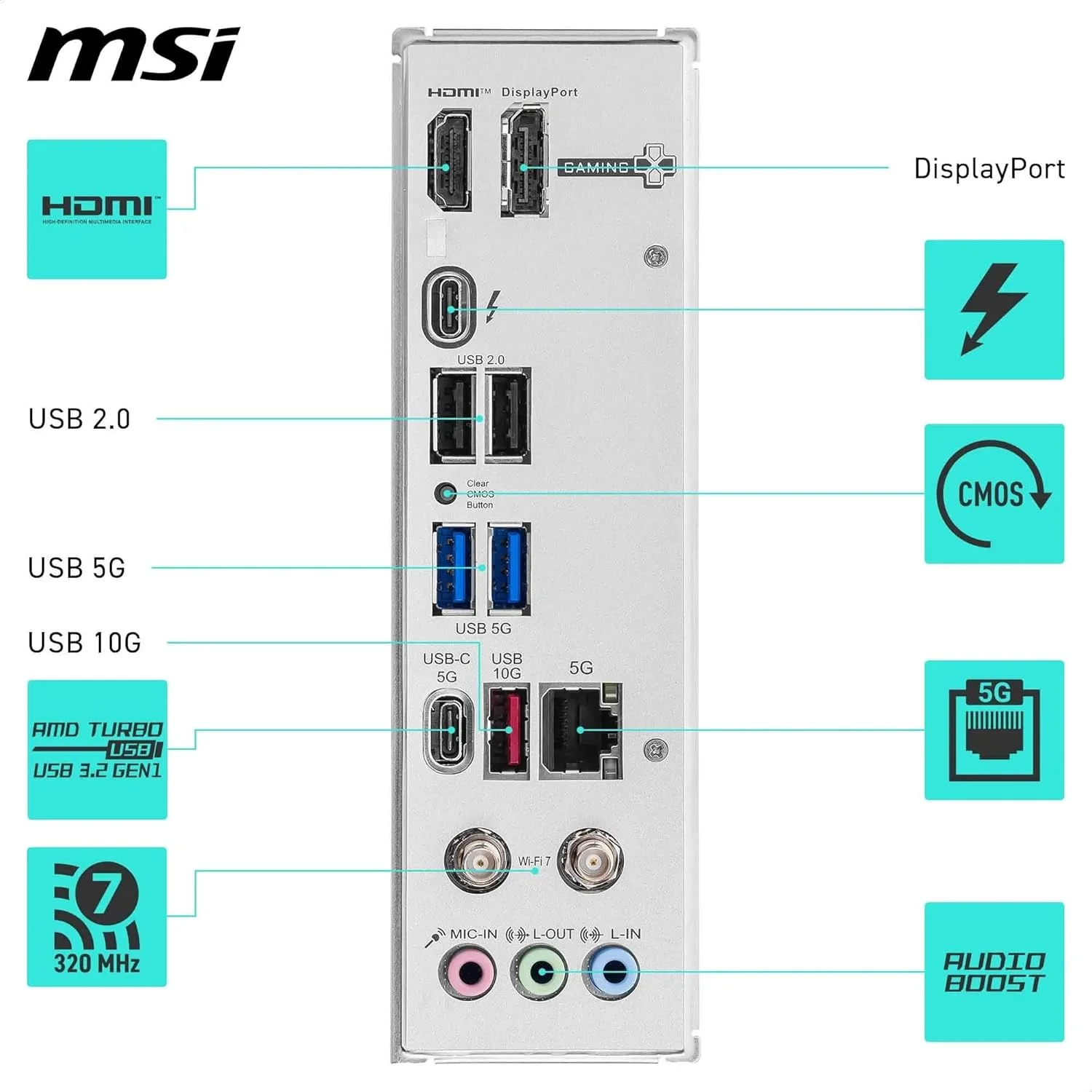 مادربرد MSI B860M GAMING PLUS WIFI mATX: سوکت پردازنده LGA 1851، پورت Thunderbolt 4، چهار عدد DDR5 UDIMM، چهار عدد اسلات PCI-E x16، سه عدد فضای ذخیره سازی M.2، شبکه Intel Killer E5000 5Gbps LAN - مشکی مادربرد MSI B860M GAMING PLUS WIFI mATX: سوکت پردازنده LGA 1851، پورت Thunderbolt 4، چهار عدد DDR5 UDIMM، چهار عدد اسلات PCI-E x16، سه عدد فضای ذخیره سازی M.2، شبکه Intel Killer E5000 5Gbps LAN - مشکی