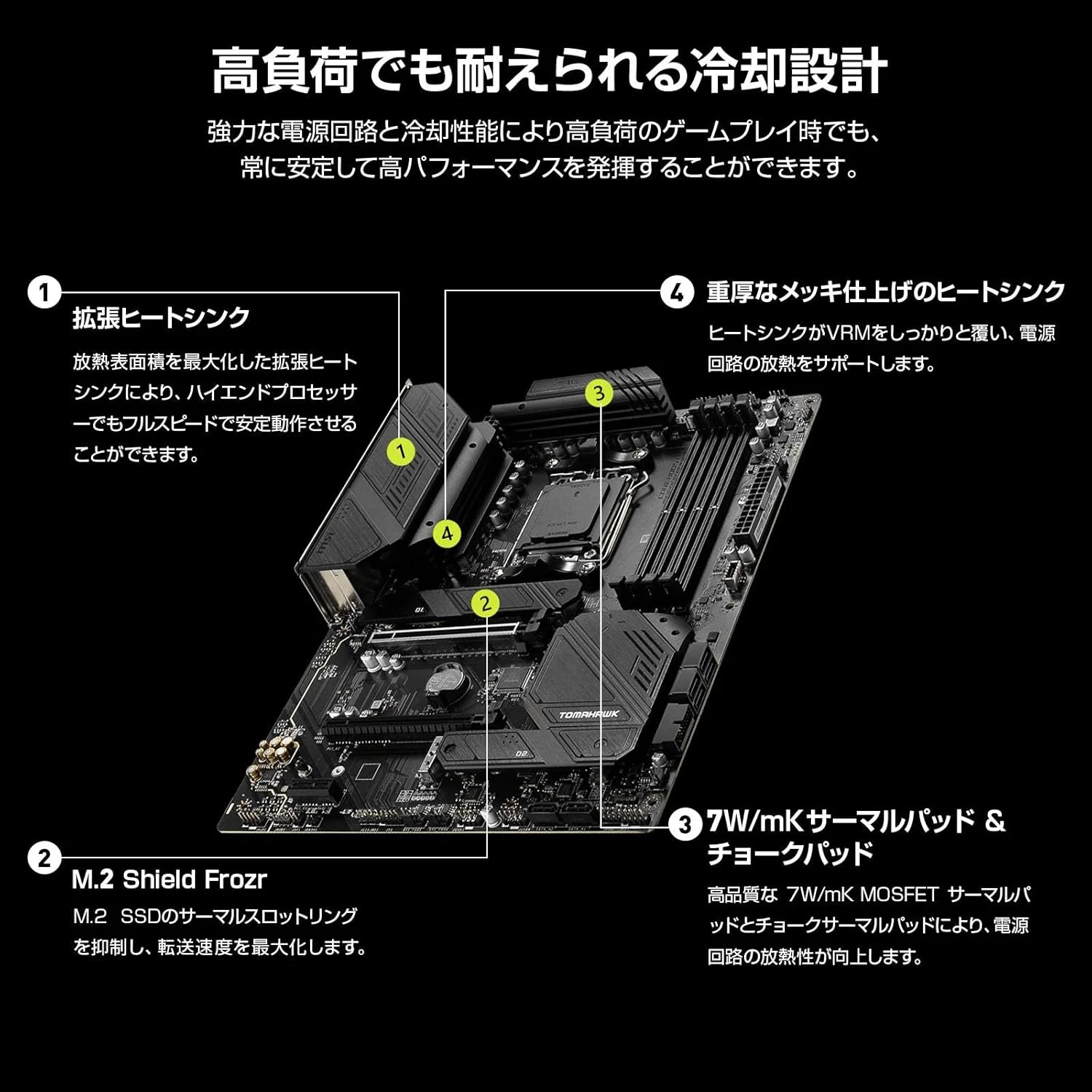 مادربرد MSI MAG B650 TOMAHAWK WIFI AMD Ryzen 7000 Series (AM5) با چیپست B650 ATX MB5907