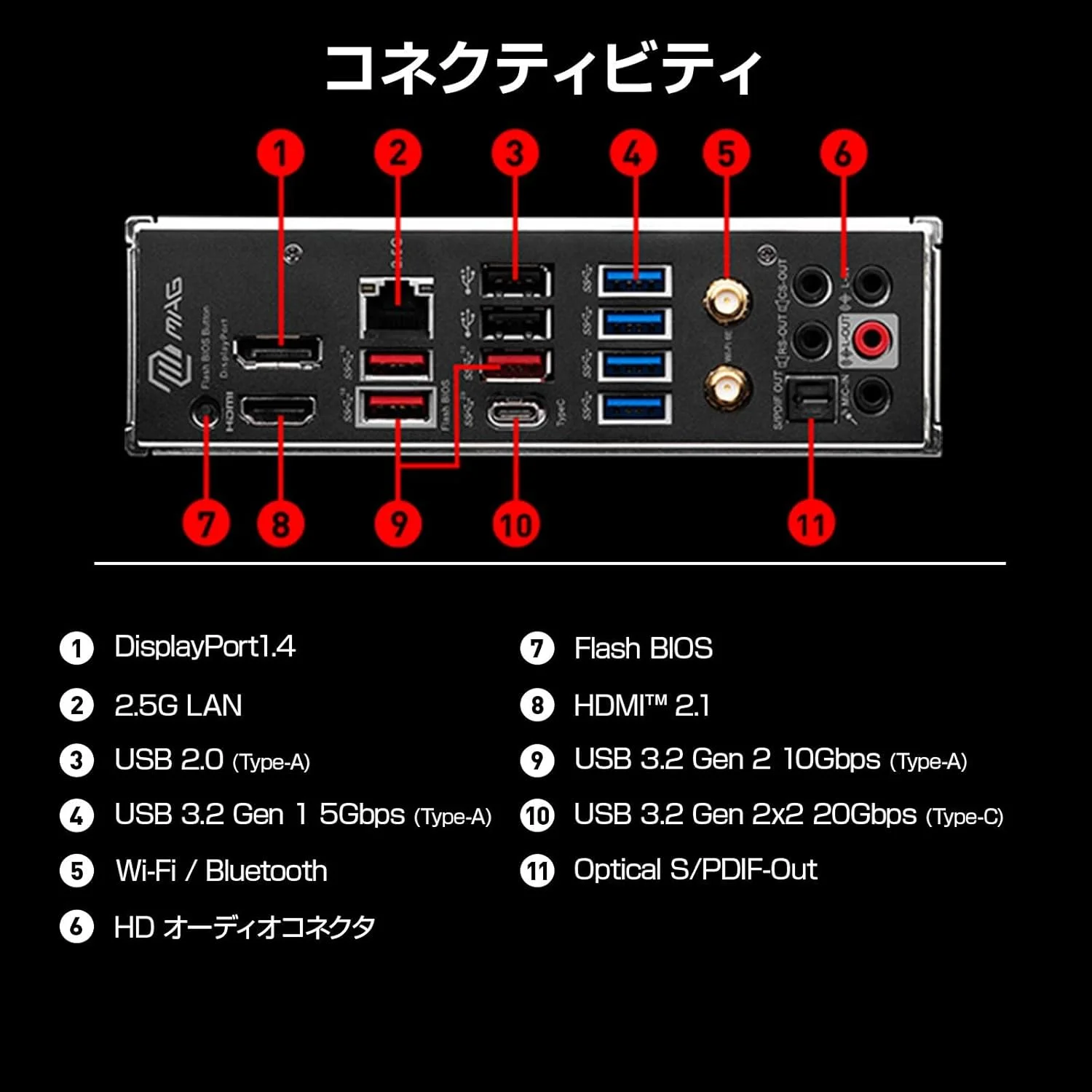 مادربرد MSI MAG B650 TOMAHAWK WIFI AMD Ryzen 7000 Series (AM5) با چیپست B650 ATX MB5907