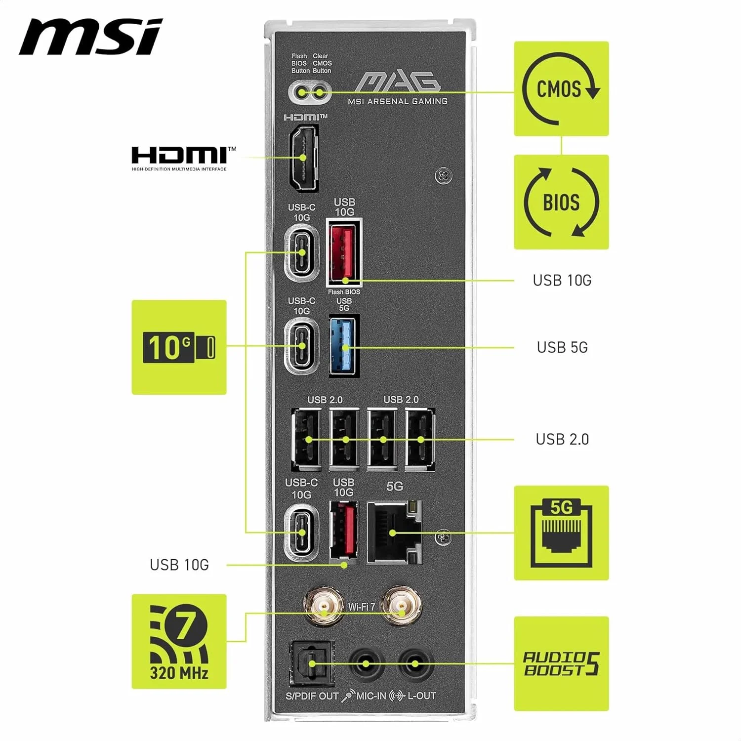 مادربرد MSI MAG B850 Tomahawk MAX WiFi V1، ATX - پشتیبانی از پردازنده‌های AMD Ryzen 9000/8000/7000، سوکت AM5، VRM با SPS 80A، پشتیبانی از حافظه DDR5 با سرعت 8400+ MT/s (OC)، PCIe 5.0 x16، M.2 Gen5، Wi-Fi 7، LAN 5G
