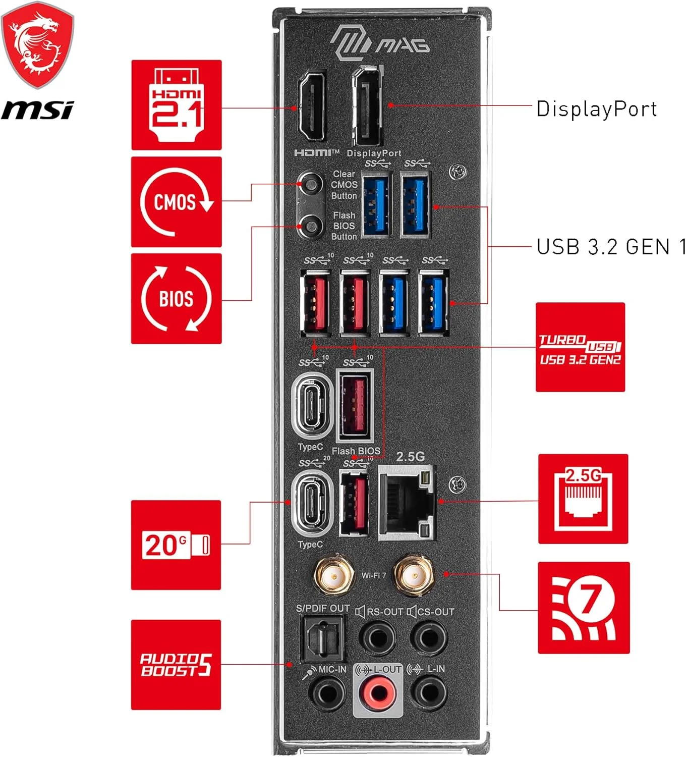 مادربرد گیمینگ MSI MAG Z790 Tomahawk MAX WiFi (پشتیبانی از پردازنده‌های نسل 12/13/14 اینتل، LGA 1700، DDR5، PCIe 5.0، M.2، SATA 6G، LAN 2.5Gbps، USB 3.2 Gen2، Wi-Fi 7، بلوتوث 5.4، ATX)