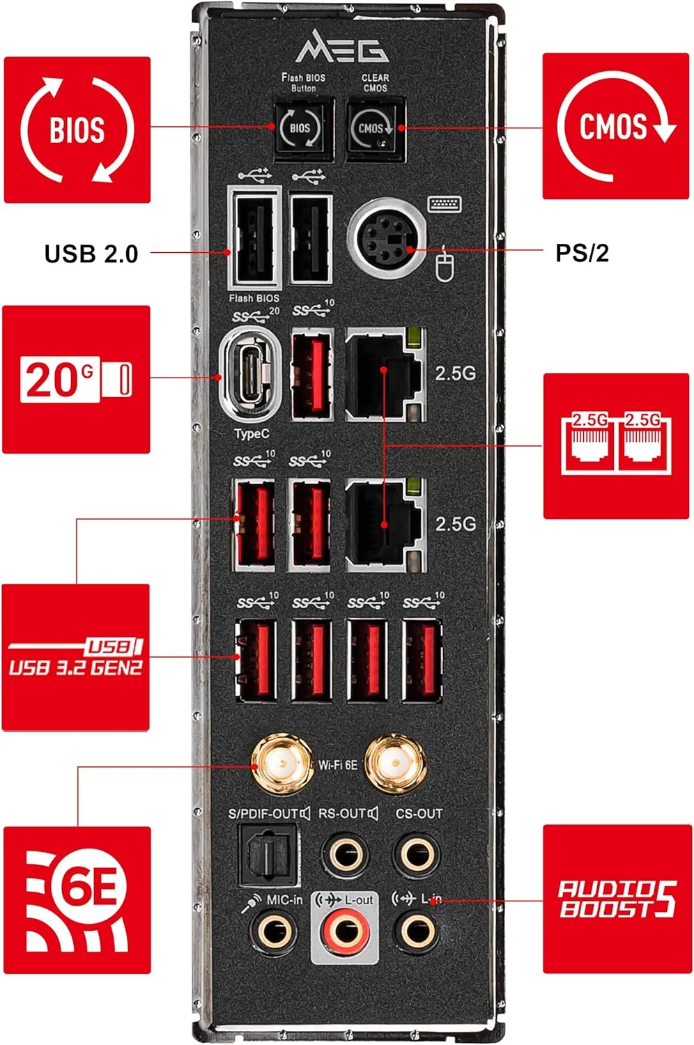 مادربرد گیمینگ MSI MEG Z690 UNIFY، فرم فاکتور ATX، پشتیبانی از نسل دوازدهم اینتل، سوکت LGA 1700، DDR5، ماژول Wi-Fi 6E - مشکی مادربرد گیمینگ MSI MEG Z690 UNIFY، فرم فاکتور ATX، پشتیبانی از نسل دوازدهم اینتل، سوکت LGA 1700، DDR5، ماژول Wi-Fi 6E - مشکی