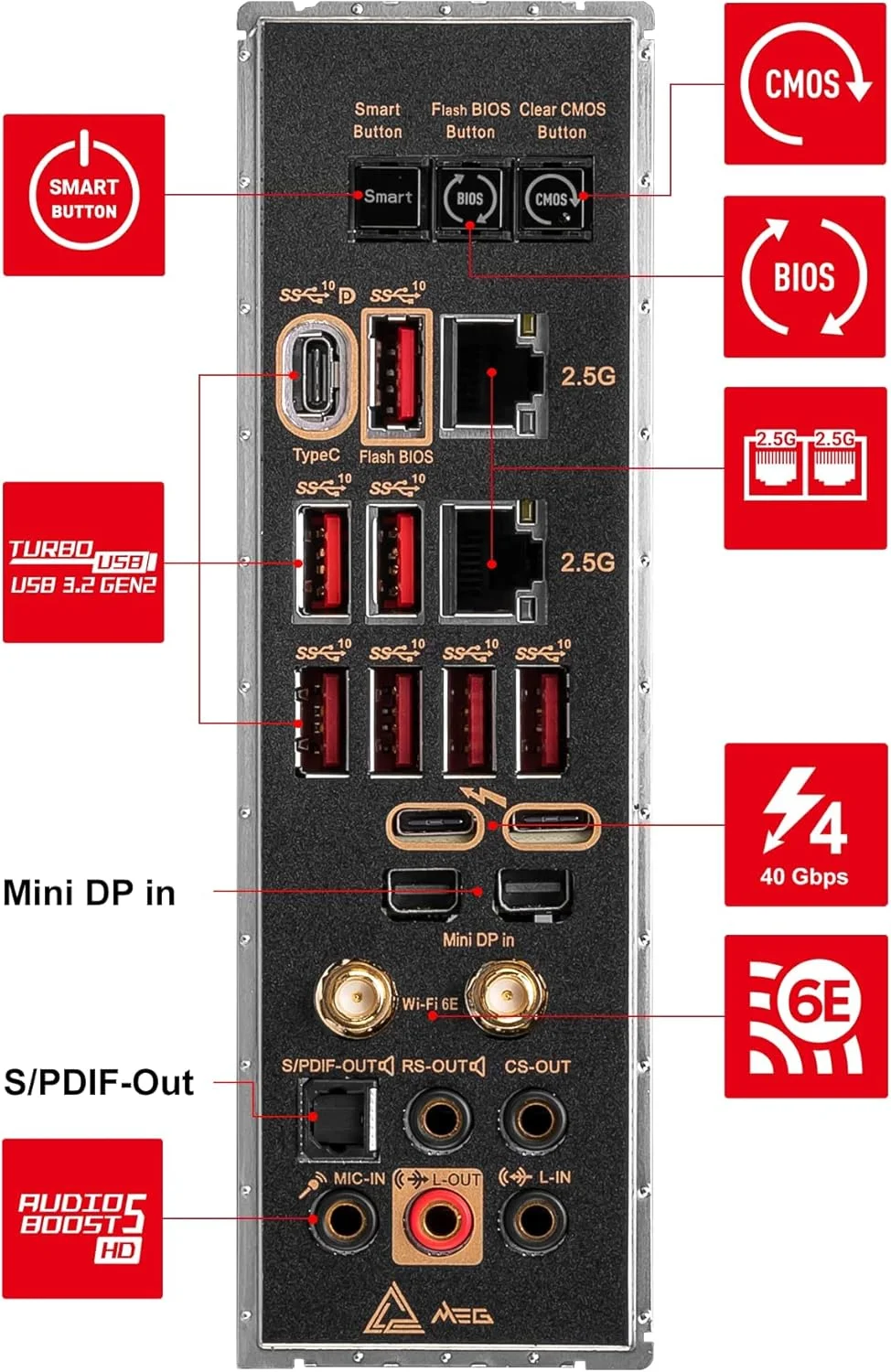 مادربرد MSI MEG Z790 ACE E-ATX - پشتیبانی از پردازنده های نسل 12/13 اینتل، LGA 1700، DDR5 Boost (7800+MHz/OC)، 2x PCIe 5.0 x16، 1x PCIe 4.0 x16، 1 x M.2 Gen5، 4 x M.2 Gen4، LAN 2.5Gbps، Wi-Fi 6E مادربرد MSI MEG Z790 ACE E-ATX - پشتیبانی از پردازنده های نسل 12/13 اینتل، LGA 1700، DDR5 Boost (7800+MHz/OC)، 2x PCIe 5.0 x16، 1x PCIe 4.0 x16، 1 x M.2 Gen5، 4 x M.2 Gen4، LAN 2.5Gbps، Wi-Fi 6E