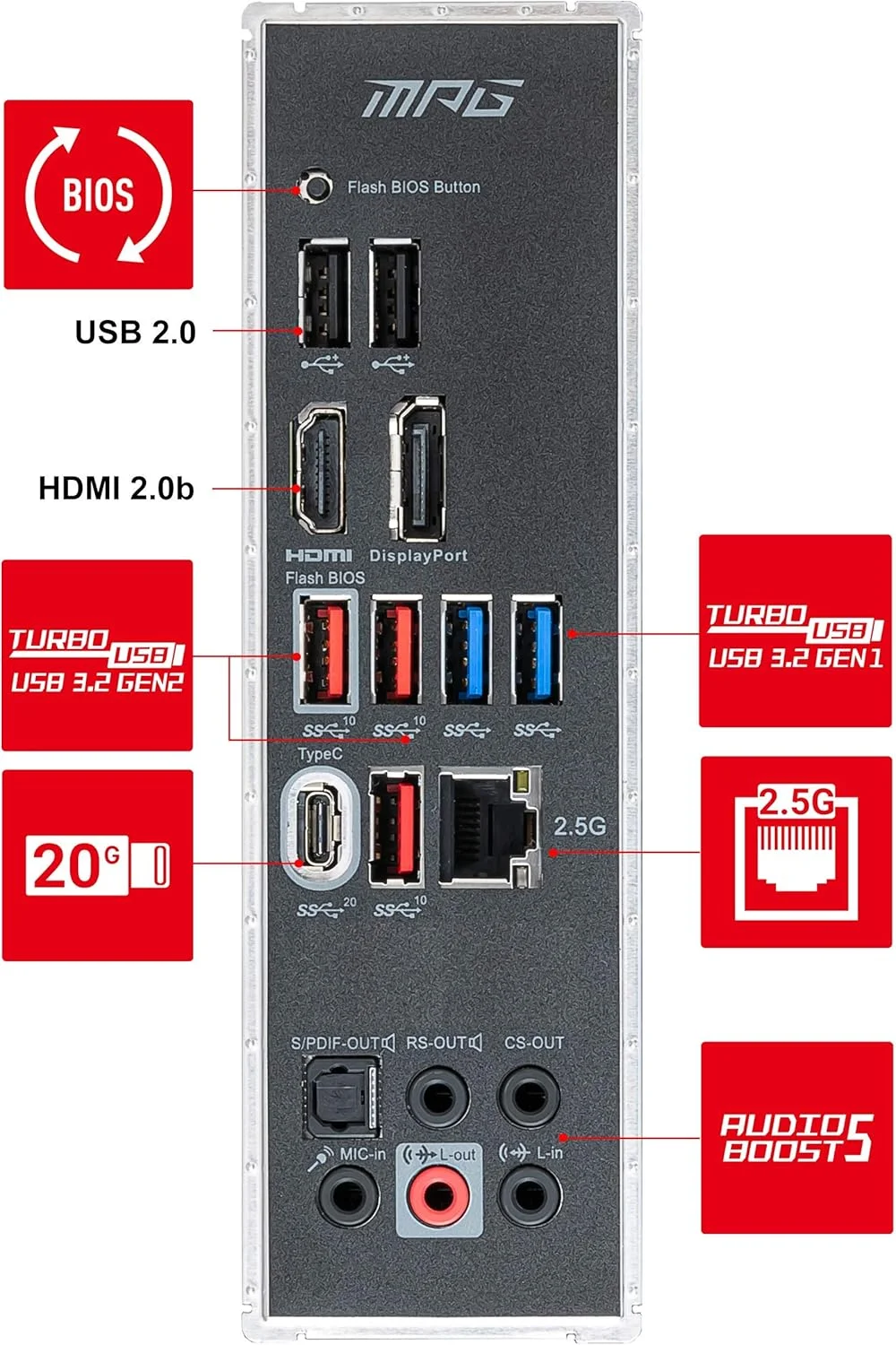 مادربرد گیمینگ MSI MPG Z590 Gaming Plus (ATX، نسل 11/10 پردازنده های Intel Core، سوکت LGA 1200، DDR4، PCIe 4، CFX، اسلات های M.2، USB 3.2 Gen 2، DP/HDMI، Mystic Light RGB) مادربرد گیمینگ MSI MPG Z590 Gaming Plus (ATX، نسل 11/10 پردازنده های Intel Core، سوکت LGA 1200، DDR4، PCIe 4، CFX، اسلات های M.2، USB 3.2 Gen 2، DP/HDMI، Mystic Light RGB)