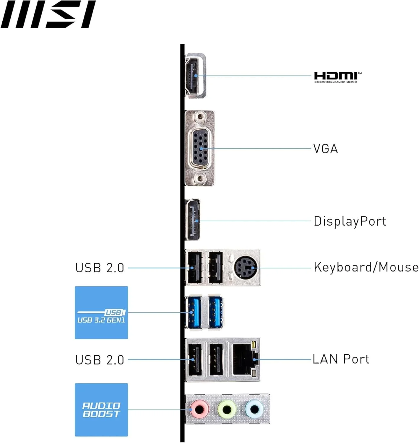 مادربرد MSI PRO H610M-G WiFi – Micro-ATX، پشتیبانی از پردازندههای نسل 12/13/14 اینتل Core، سوکت LGA 1700، تقویت حافظه DDR5 تا 5600 مگاهرتز/حداکثر، PCIe 4، LAN 1G، اسلاتهای M.2، USB 3.2، Wi-Fi 6E مادربرد MSI PRO H610M-G WiFi – Micro-ATX، پشتیبانی از پردازندههای نسل 12/13/14 اینتل Core، سوکت LGA 1700، تقویت حافظه DDR5 تا 5600 مگاهرتز/حداکثر، PCIe 4، LAN 1G، اسلاتهای M.2، USB 3.2، Wi-Fi 6E