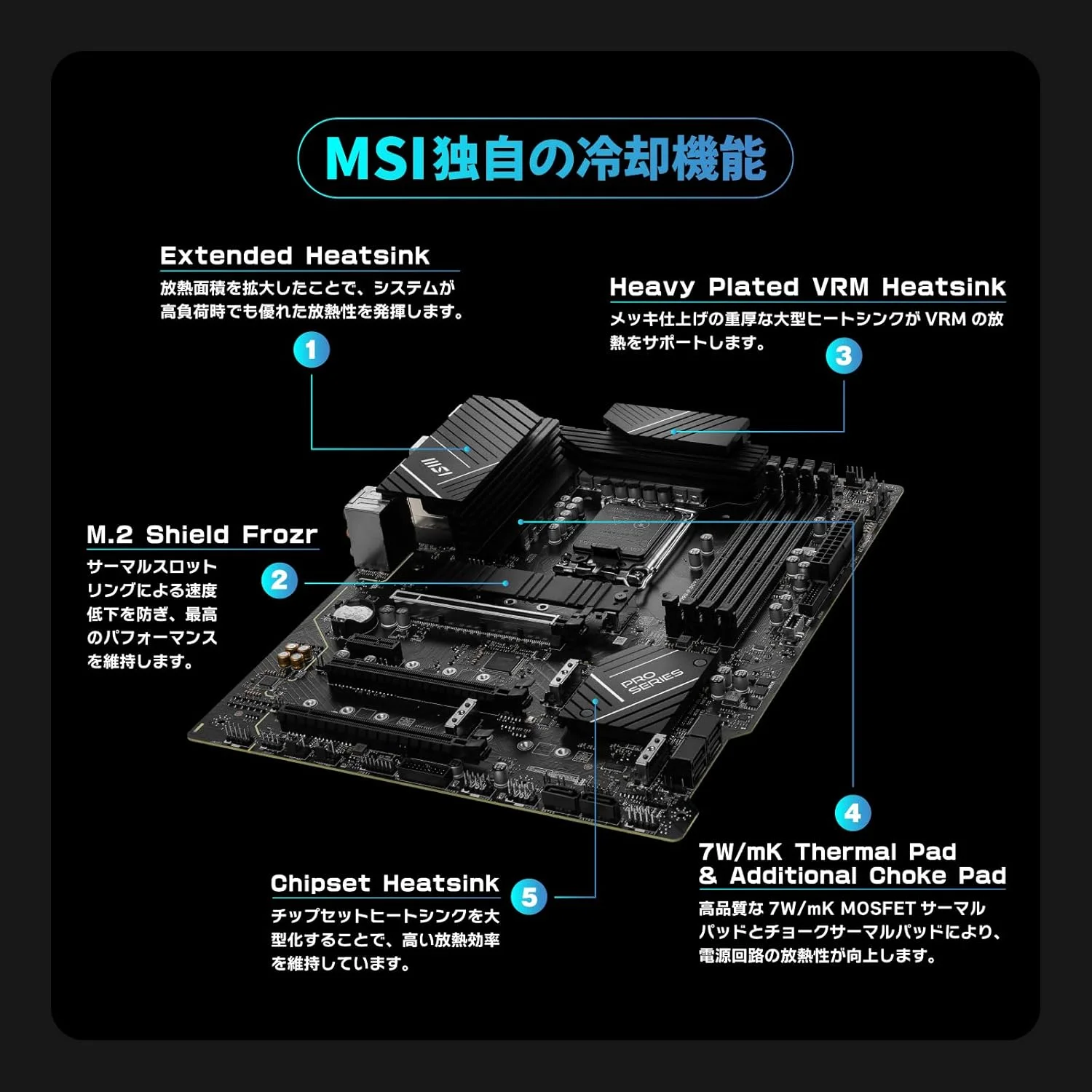 مادربرد MSI PRO Z790-P WiFi DDR5 برای پردازنده های نسل 14/13/12 (LGA1700) ATX، هیت سینک توسعه یافته M.2 Shield Frozr [مجهز به Intel Z790] مدل MB5917