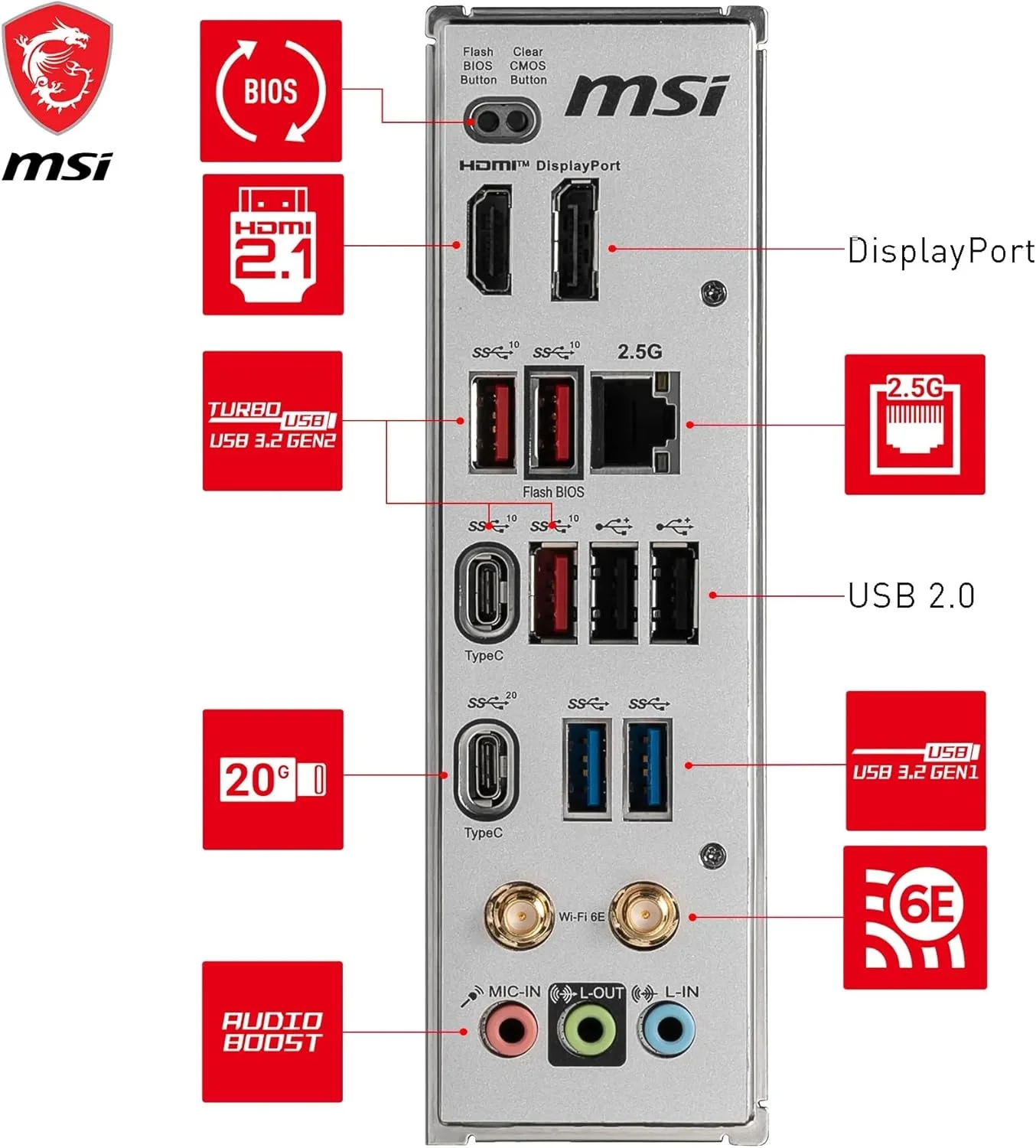 مادربرد MSI B650M Project Zero، Micro-ATX با اتصال پشتی - پشتیبانی از پردازنده های AMD Ryzen سری 7000، AM5 - تقویت حافظه DDR5 6400+MHz/OC، 1 x PCIe 4.0 x16، 2 x M.2 Gen4، Wi-Fi 6E مادربرد MSI B650M Project Zero، Micro-ATX با اتصال پشتی - پشتیبانی از پردازنده های AMD Ryzen سری 7000، AM5 - تقویت حافظه DDR5 6400+MHz/OC، 1 x PCIe 4.0 x16، 2 x M.2 Gen4، Wi-Fi 6E