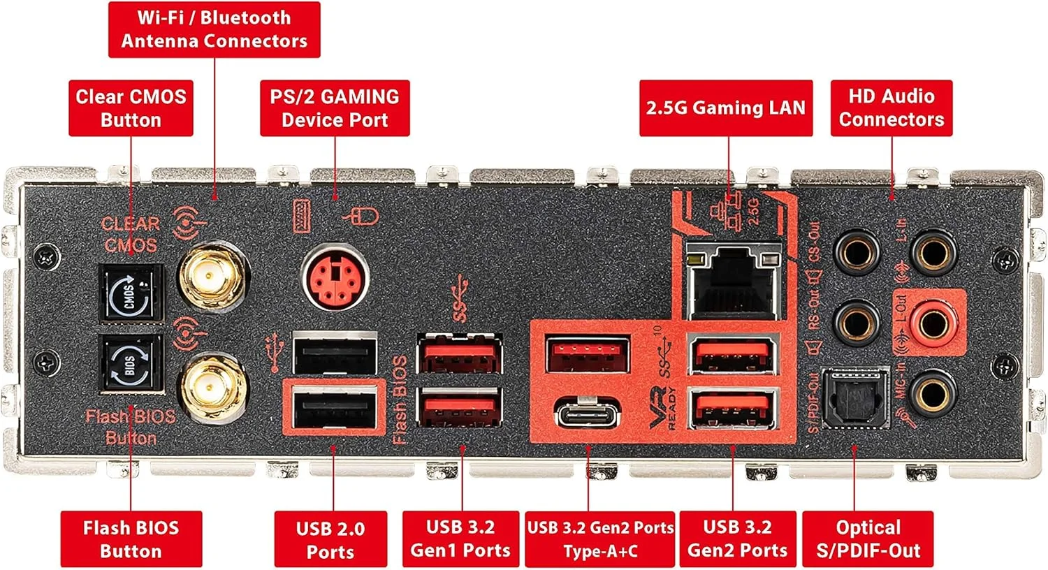 مادربرد MSI Meg X570 Unify WiFi، AMD، AM4، DDR4، PCIe 4.0، SATA 6GB/s، M.2، USB 3.2 Gen 2، Ax Wi-Fi 6، بلوتوث 5، ATX مادربرد MSI Meg X570 Unify WiFi، AMD، AM4، DDR4، PCIe 4.0، SATA 6GB/s، M.2، USB 3.2 Gen 2، Ax Wi-Fi 6، بلوتوث 5، ATX
