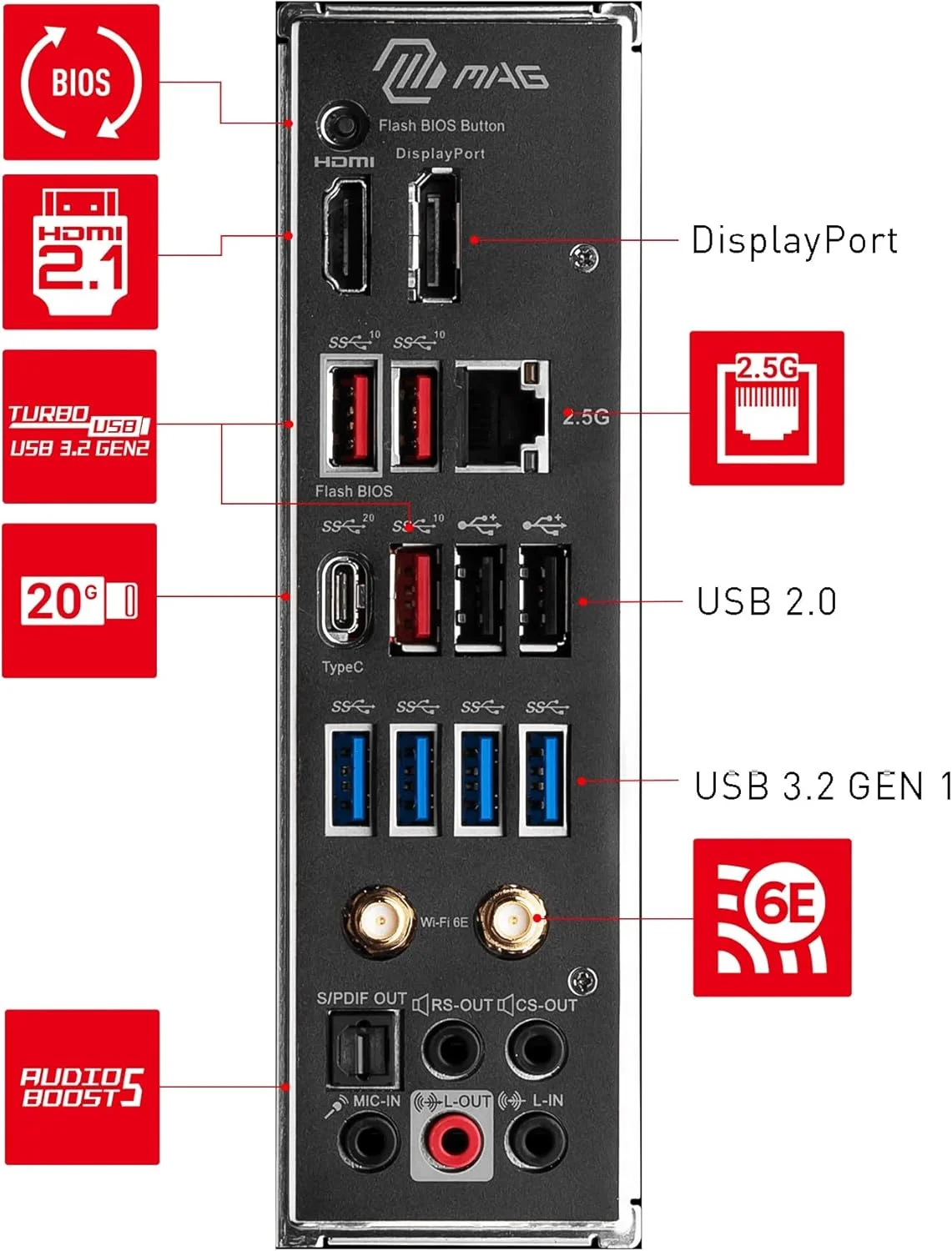 مادربرد MSI MAG B650 TOMAHAWK WIFI AM5 ATX، چیپست AMD B650، 4 اسلات DDR5 دو کاناله، حداکثر حافظه 128 گیگابایت، Wi-Fi 6E، LAN 2.5 گیگابیت بر ثانیه، 2x PCI-E x16، 3x M.2، 1x HDMI & DP، USB 3.2/2.0 - مشکی مادربرد MSI MAG B650 TOMAHAWK WIFI AM5 ATX، چیپست AMD B650، 4 اسلات DDR5 دو کاناله، حداکثر حافظه 128 گیگابایت، Wi-Fi 6E، LAN 2.5 گیگابیت بر ثانیه، 2x PCI-E x16، 3x M.2، 1x HDMI & DP، USB 3.2/2.0 - مشکی