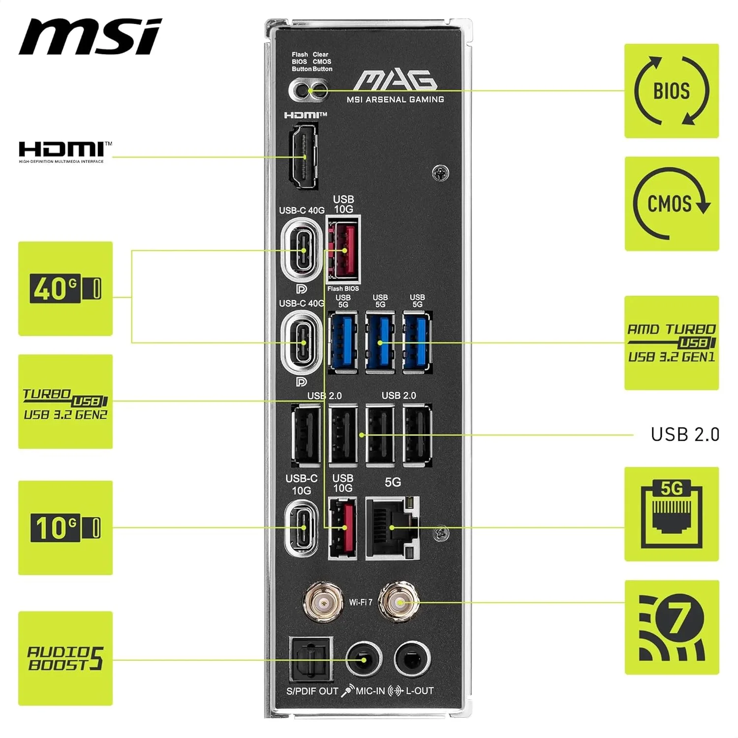 مادربرد MSI MAG X870 Tomahawk WiFi، ATX - پشتیبانی از پردازنده های AMD Ryzen 9000/8000/7000، AM5-80A SPS VR M، تقویت حافظه DDR5 8400+MT/s (OC)، PCIe 5.0 x16 و 4.0 x16، M.2 Gen5، Wi-Fi 7، 5G LAN