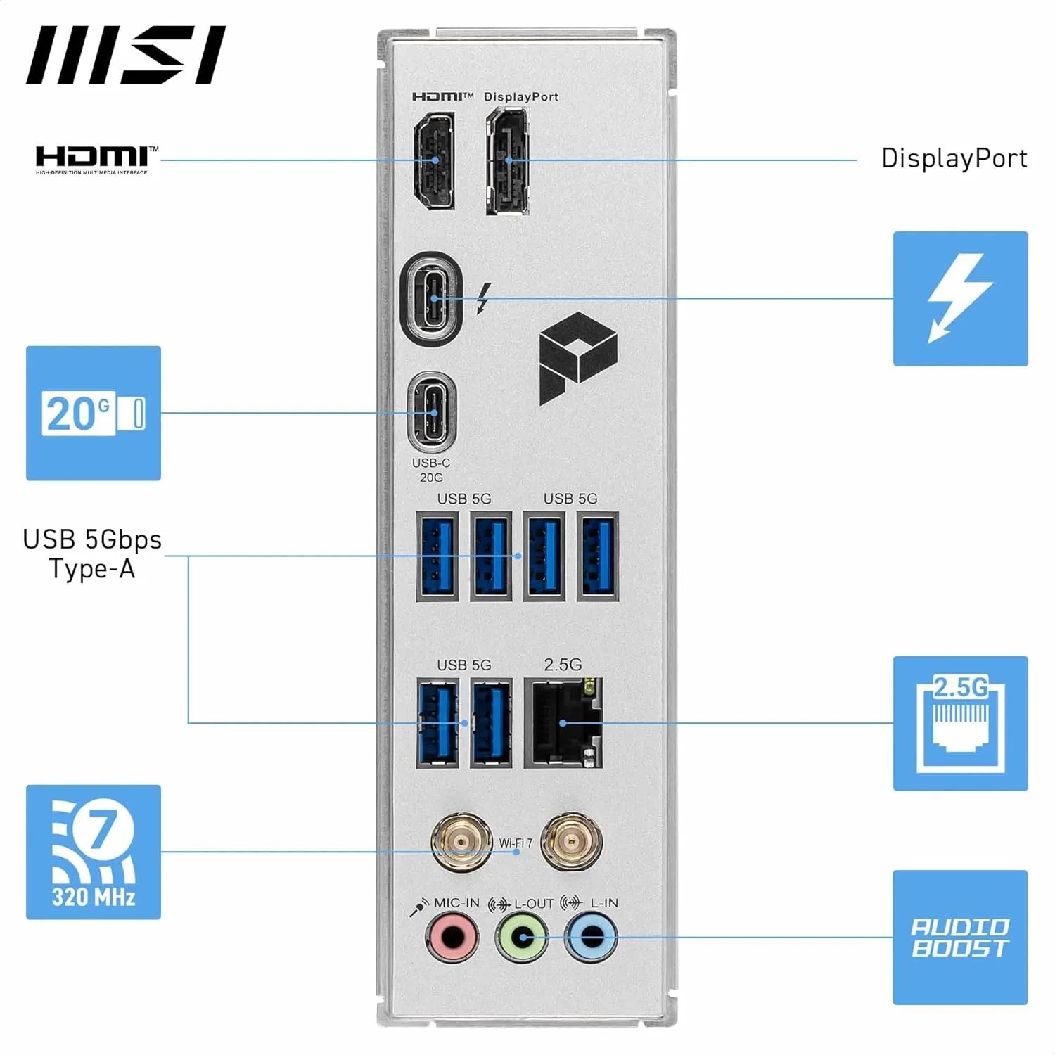 مادربرد MSI PRO Z890-S Wi-Fi LGA 1851 ATX: چیپست Intel Z890، 4 اسلات DDR5 UDIMM، حداکثر حافظه 256 گیگابایت، Wi-Fi 7، BT 5.4، 4 اسلات PCI-E x16، 3 اسلات M.2، صدای HD 7.1 کاناله - مشکی