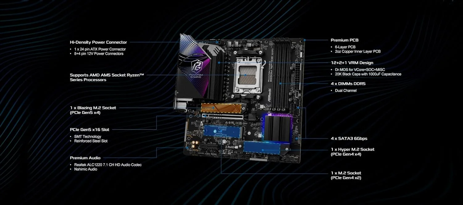 مادربرد ASRock AMD AM5 B850M Riptide WiFi
