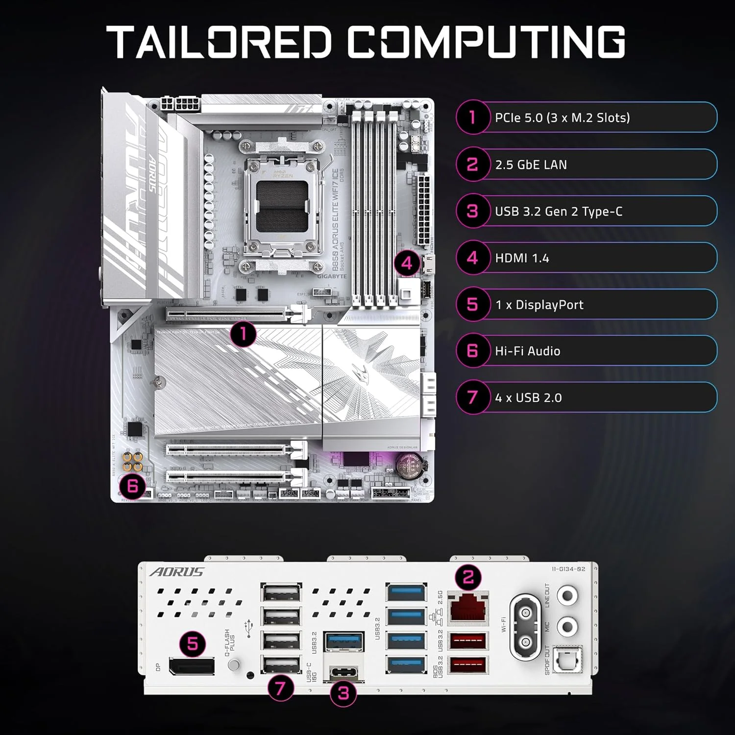 مادربرد GIGABYTE B850 AORUS Elite WIFI7 ICE AMD AM5 LGA 1718، ATX، DDR5، 3X M.2، PCIe 5.0، USB-C، WIFI7، LAN 2.5GbE، EZ-Latch، 5 سال گارانتی
