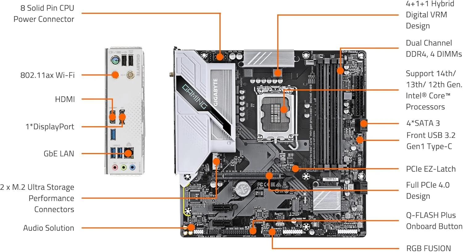 مادربرد GIGABYTE B760M GAMING PLUS WIFI DDR4 LGA 1700 Intel B760 M-ATX با DDR4، 2* M.2، PCIe 4.0، USB 3.2 Gen 1 Type-C جلو، WiFi 6 GbE LAN، Q-Flash Plus، PCIe EZ-Latch