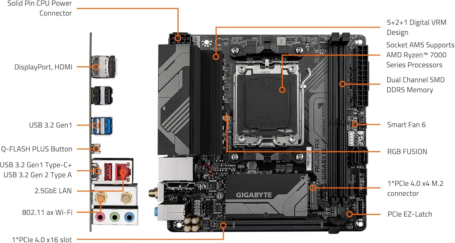 مادربرد GIGABYTE A620I AX (AM5/ LGA 1718/ AMD/ A620/ Mini-ITX/ 5 سال گارانتی/ DDR5/ Single M.2/ PCIe 4.0/ USB 3.2 Gen1 Type-C/Realtek Wi-Fi 6E/ Realtek 2.5GbE/ Q-Flash Plus/PCIe EZ-Latch)