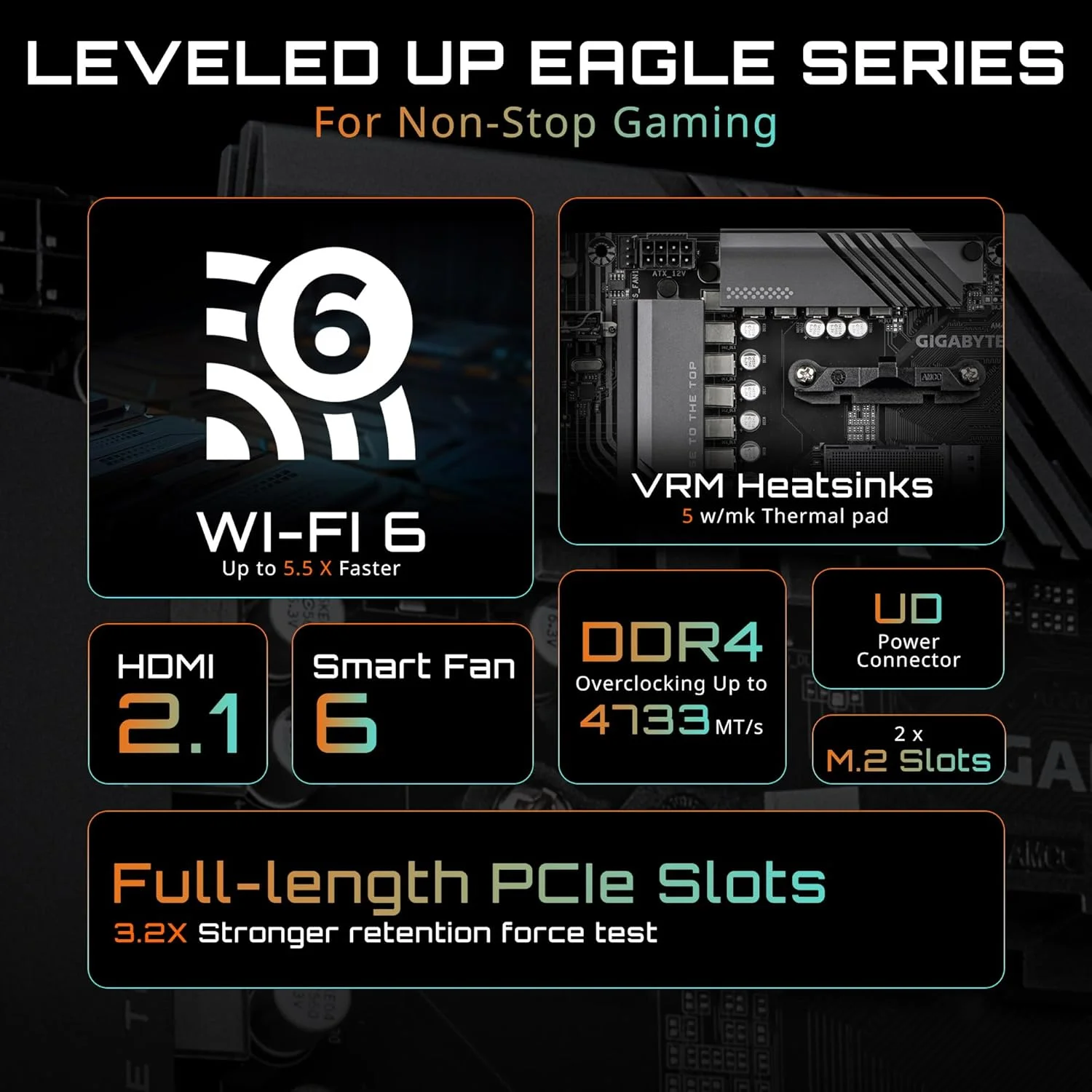مادربرد GIGABYTE B550 EAGLE WIFI6 - پردازنده های AMD Ryzen 5000 G-Series، VRM با 10+3+1 فاز، DDR4 تا 3200 مگاهرتز، 1xPCIe 4.0 + 1xPCIe 3.0 M.2، LAN 1 گیگابیتی، WIFI 6، USB 3.2 Gen 2