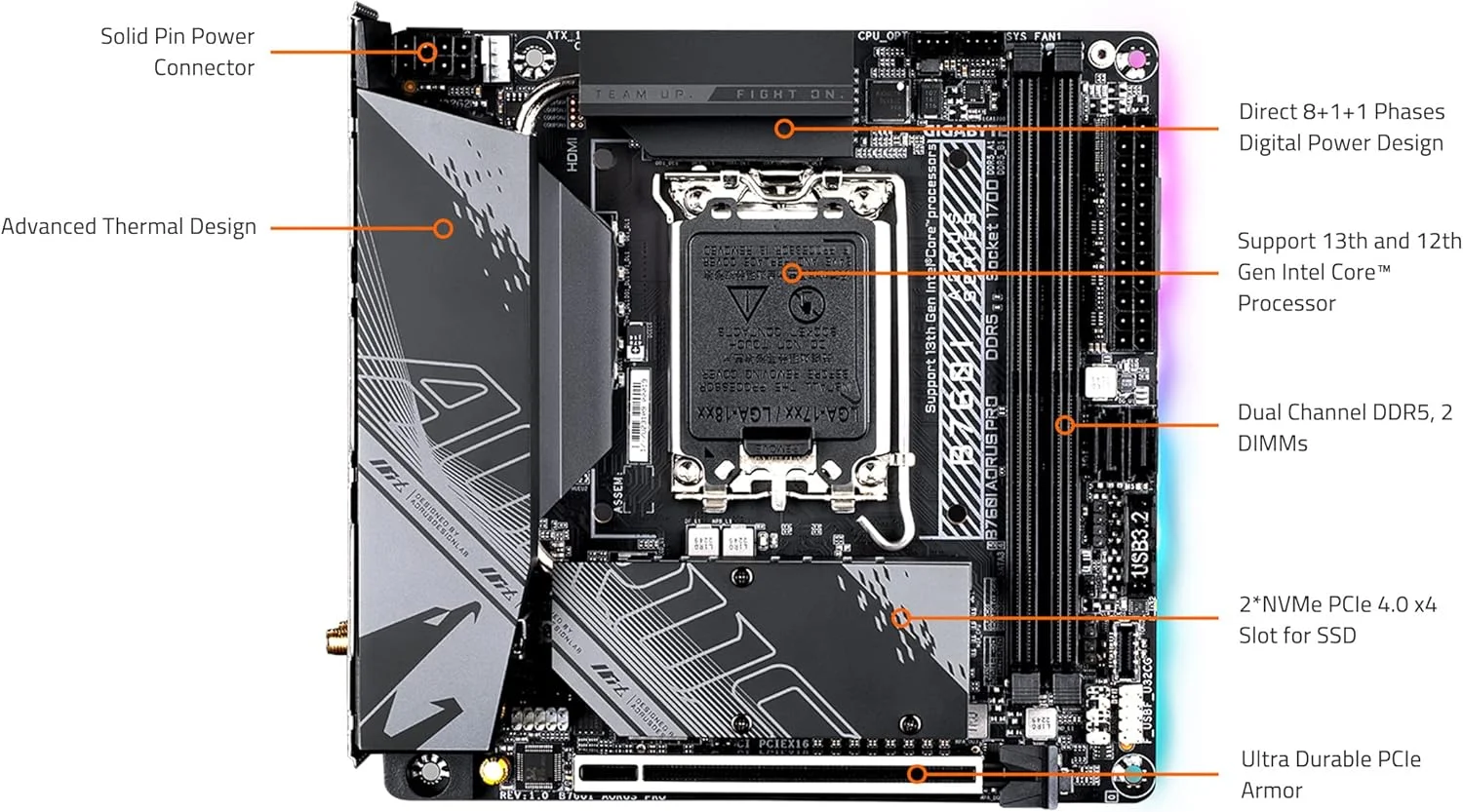 مادربرد GIGABYTE B760I AORUS PRO (LGA 1700/ Intel/ B760/ Mini-ITX/ DDR5/ Dual M.2/ PCIe 4.0/ USB 3.2 Gen2X2 Type-C/WiFi 6E/ Intel 2.5GbE LAN/Q-Flash Plus) مادربرد GIGABYTE B760I AORUS PRO (LGA 1700/ Intel/ B760/ Mini-ITX/ DDR5/ Dual M.2/ PCIe 4.0/ USB 3.2 Gen2X2 Type-C/WiFi 6E/ Intel 2.5GbE LAN/Q-Flash Plus)