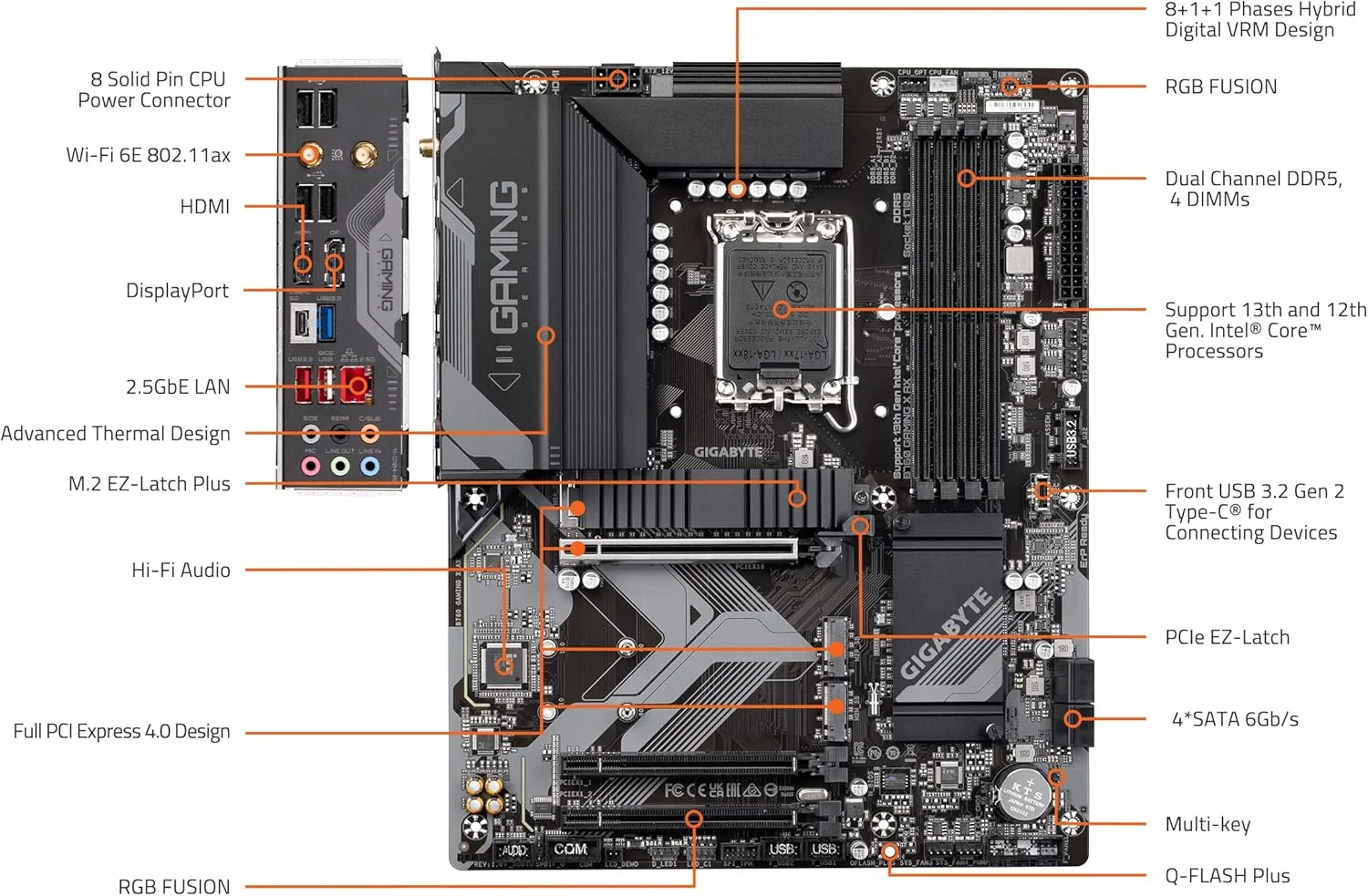 مادربرد گیگابایت B760 GAMING X DDR5 ATX LGA1700