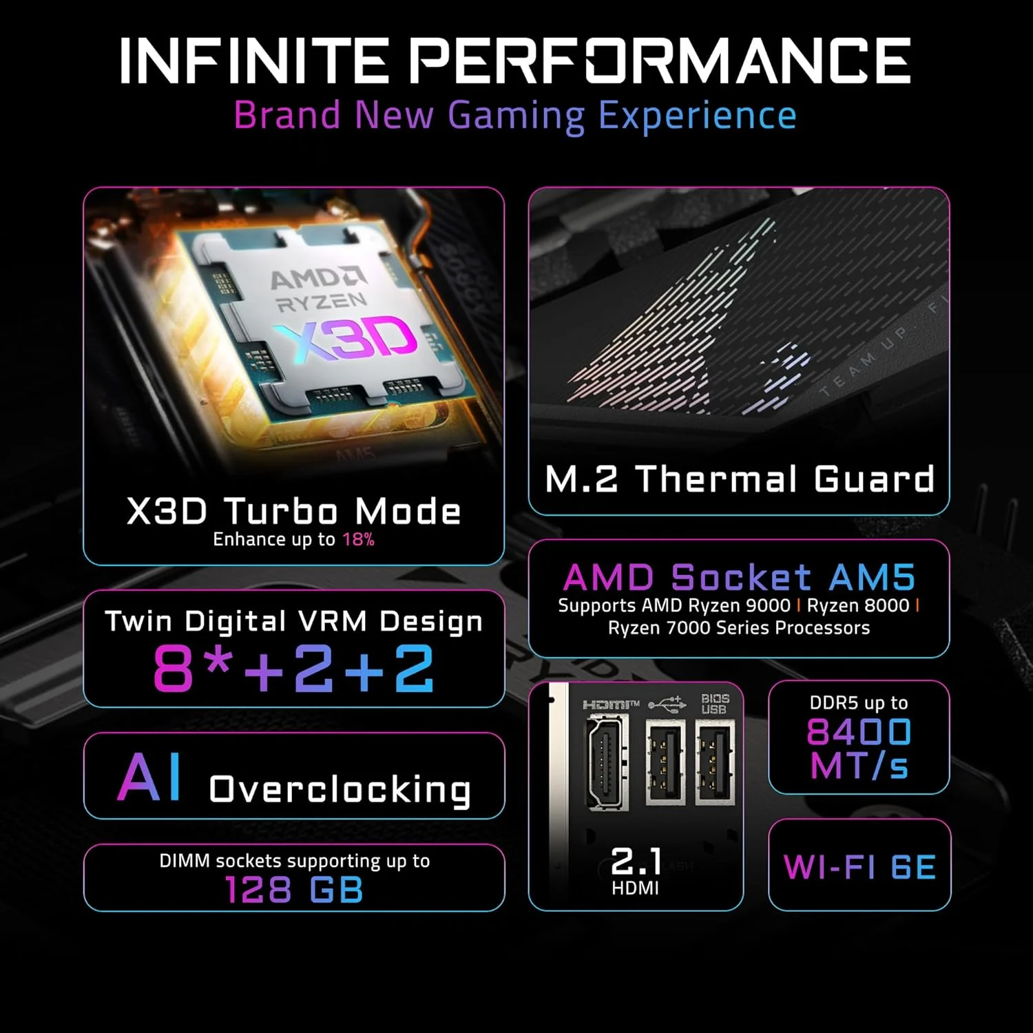 مادربرد GIGABYTE B850I AORUS PRO AMD AM5 LGA 1718، Mini-ITX، DDR5، 2X M.2، PCIe 5.0، USB-C، WIFI7، LAN 2.5GbE، EZ-Latch، 5 سال گارانتی مادربرد GIGABYTE B850I AORUS PRO AMD AM5 LGA 1718، Mini-ITX، DDR5، 2X M.2، PCIe 5.0، USB-C، WIFI7، LAN 2.5GbE، EZ-Latch، 5 سال گارانتی