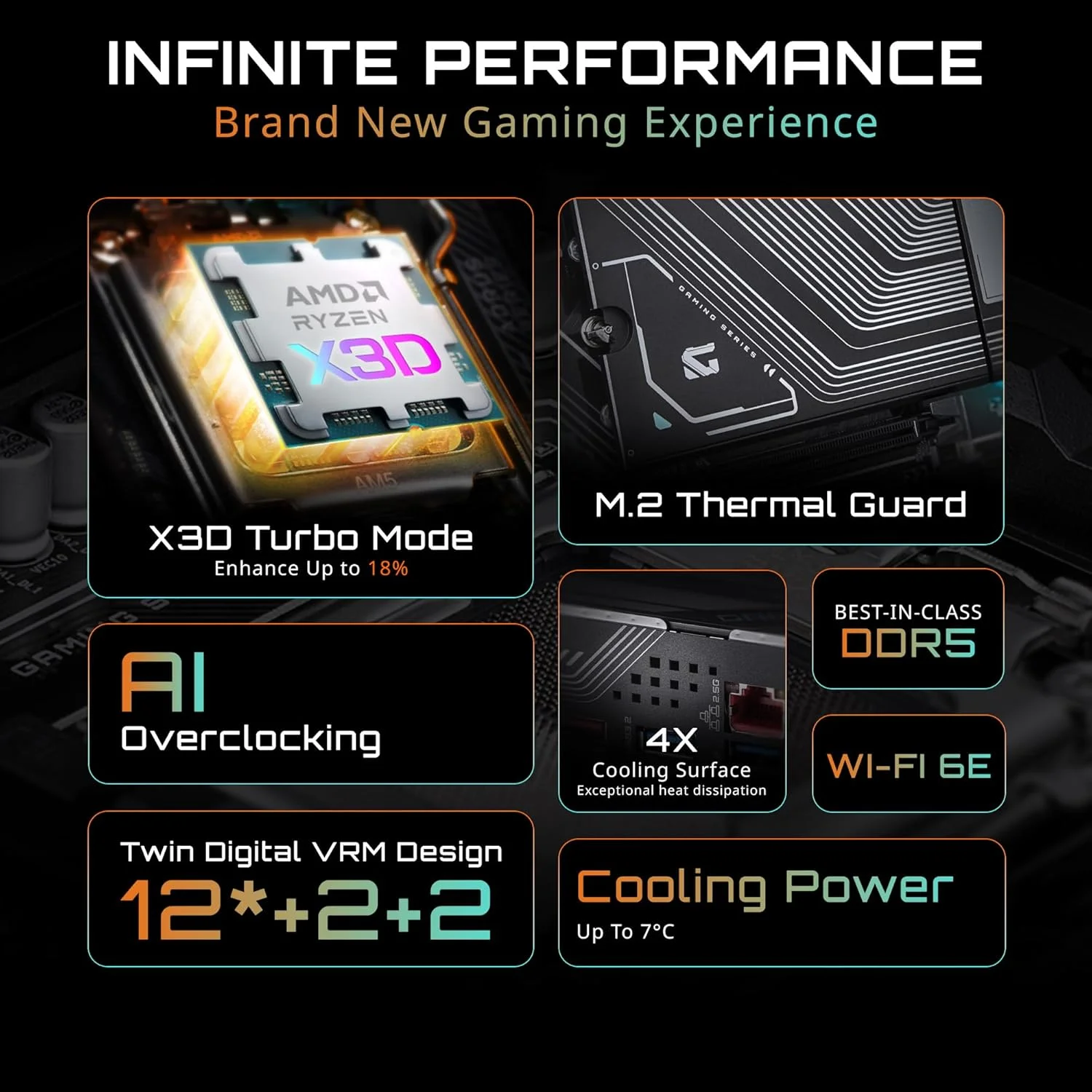 مادربرد GIGABYTE B850 Gaming X WIFI6E AMD AM5 LGA 1718، ATX، DDR5، 3X M.2، PCIe 5.0، USB-C، WIFI6E، LAN 2.5GbE، EZ-Latch، 5 سال گارانتی مادربرد GIGABYTE B850 Gaming X WIFI6E AMD AM5 LGA 1718، ATX، DDR5، 3X M.2، PCIe 5.0، USB-C، WIFI6E، LAN 2.5GbE، EZ-Latch، 5 سال گارانتی