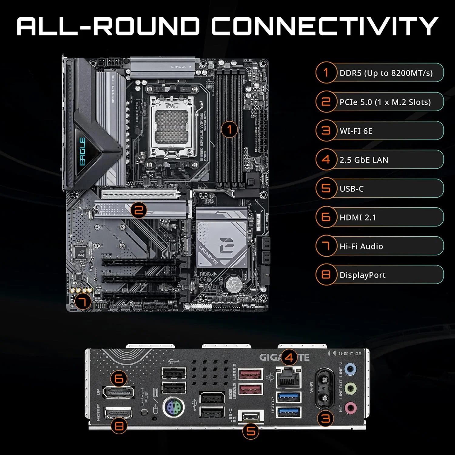 مادربرد GIGABYTE B850 Eagle WIFI6E AMD AM5 LGA 1718، ATX، DDR5، 3X M.2، PCIe 5.0، USB-C، WIFI6E، LAN 1GbE، EZ-Latch، 5 سال گارانتی مادربرد GIGABYTE B850 Eagle WIFI6E AMD AM5 LGA 1718، ATX، DDR5، 3X M.2، PCIe 5.0، USB-C، WIFI6E، LAN 1GbE، EZ-Latch، 5 سال گارانتی