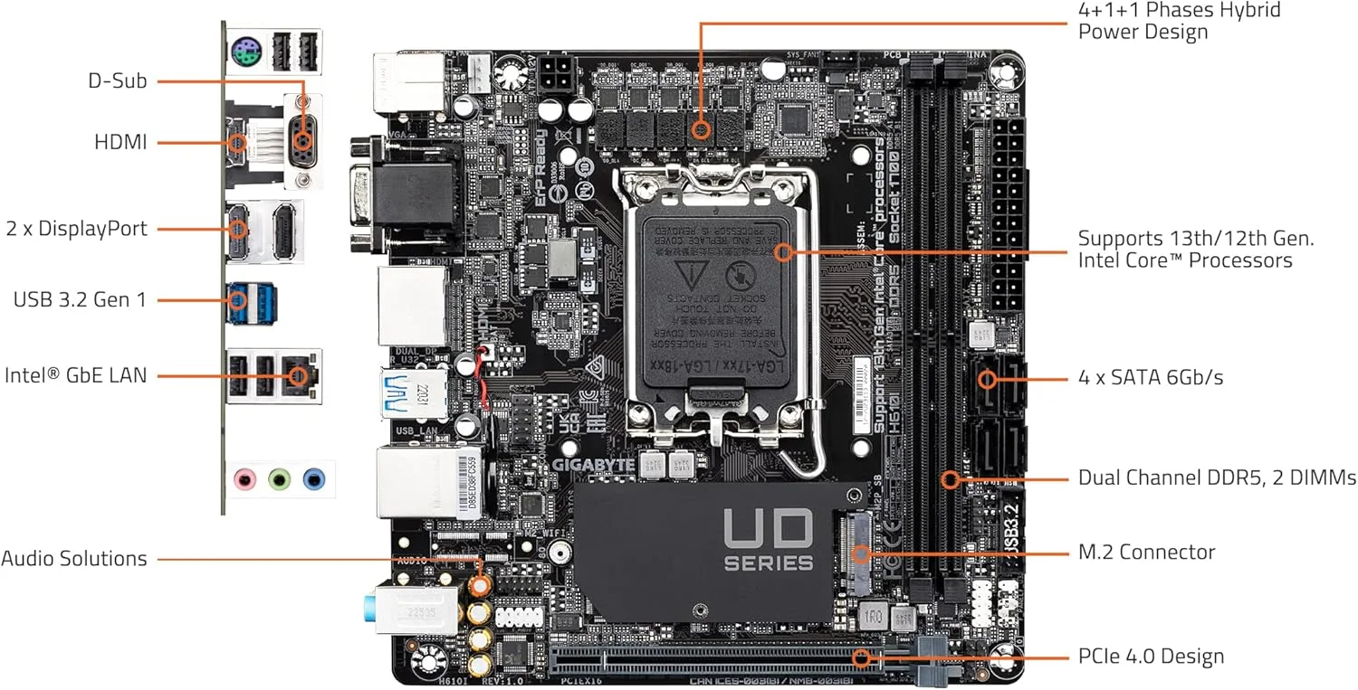 مادربرد GIGABYTE H610I (H610/ Intel/LGA 1700/ Mini-ITX/ DDR5/ Single M.2/ PCIe 4.0/ USB 3.2 Gen1/ Intel GbE LAN Chip) مادربرد GIGABYTE H610I (H610/ Intel/LGA 1700/ Mini-ITX/ DDR5/ Single M.2/ PCIe 4.0/ USB 3.2 Gen1/ Intel GbE LAN Chip)