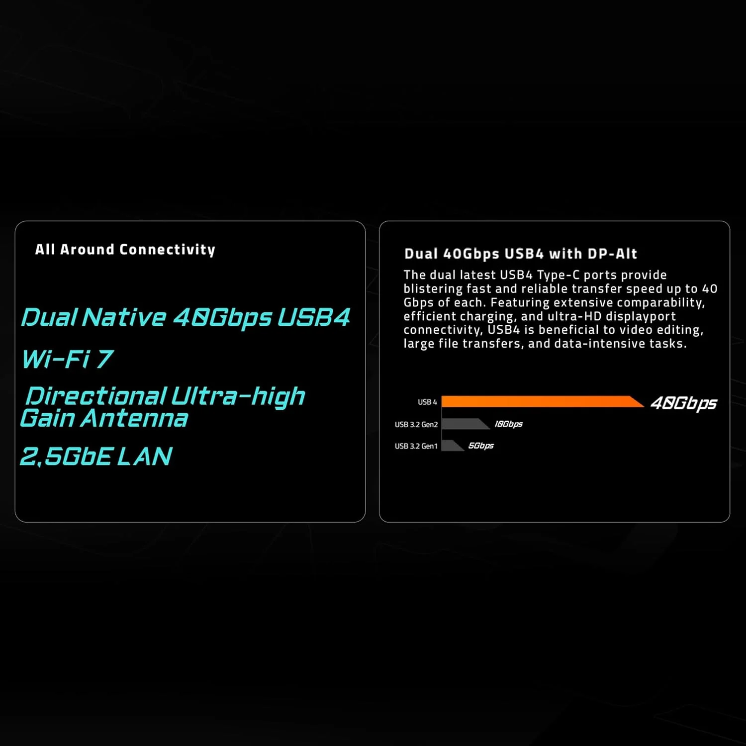مادربرد GIGABYTE X870 AORUS Elite WIFI7 AM5 LGA 1718، ATX، DDR5، 4X M.2، PCIe 5.0، USB4، Wi-Fi 7، 2.5GbE LAN، EZ-Latch، Q-Flash