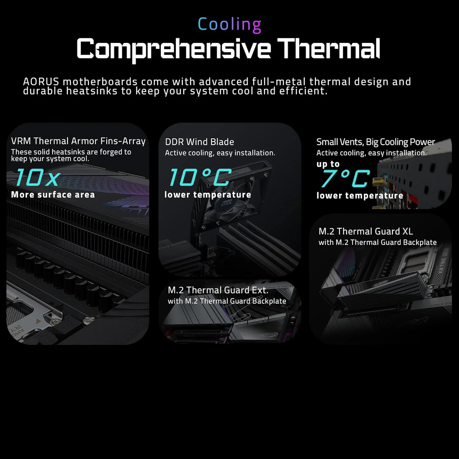 مادربرد GIGABYTE X870E AORUS Master AM5 LGA 1718، ATX، DDR5، 4X M.2، PCIe 5.0، USB4، Wi-Fi 7، 5Gbe LAN، EZ-Latch، Q-Flash