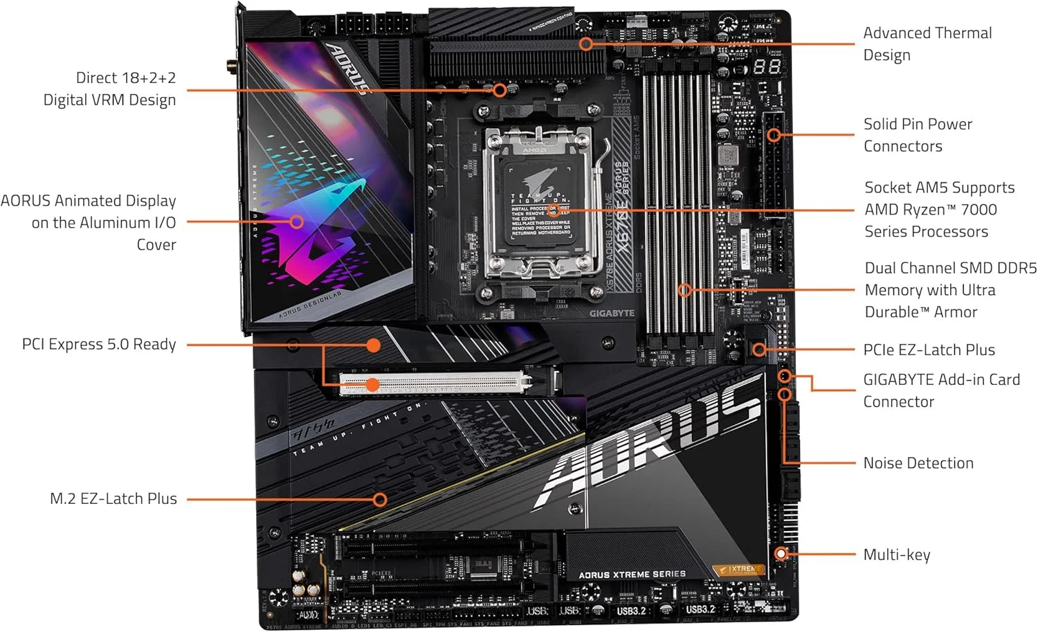 مادربرد GIGABYTE X670E AORUS Xtreme (AM5/ LGA 1718/ AMD/ X670E/ EATX/ 5 سال گارانتی/ DDR5/ Quad M.2/ PCIe 5.0/ USB 3.2 Gen2X2 Type-C/Intel WiFi 6E/ AQUANTIA 10GbE LAN/Q-Flash Plus)
