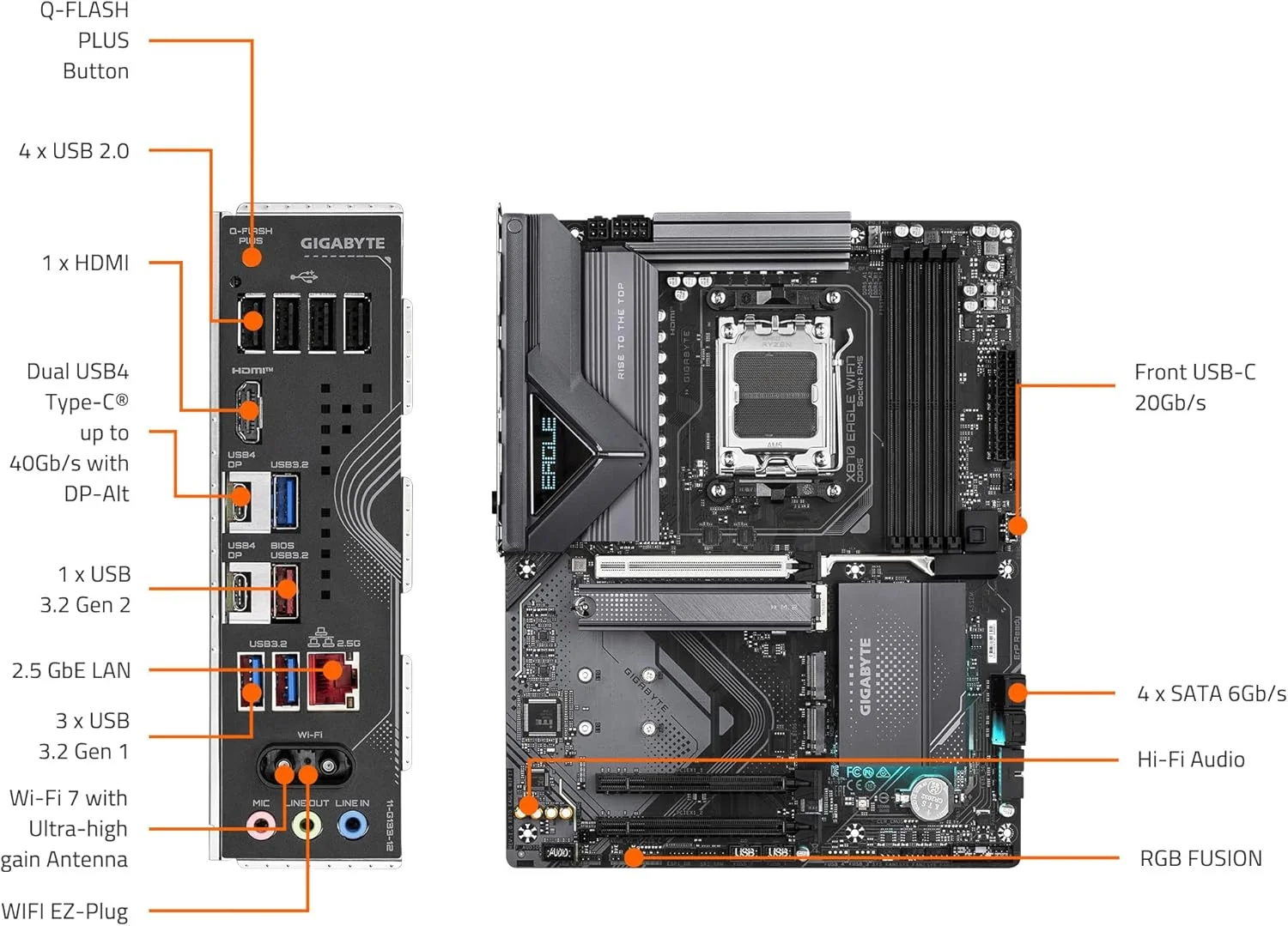 مادربرد GIGABYTE X870 Eagle WIFI7 AM5 LGA 1718, ATX, DDR5, 4X M.2, PCIe 5.0, USB4, Wi-Fi 7, 2.5GbE LAN, EZ-Latch, Q-Flash