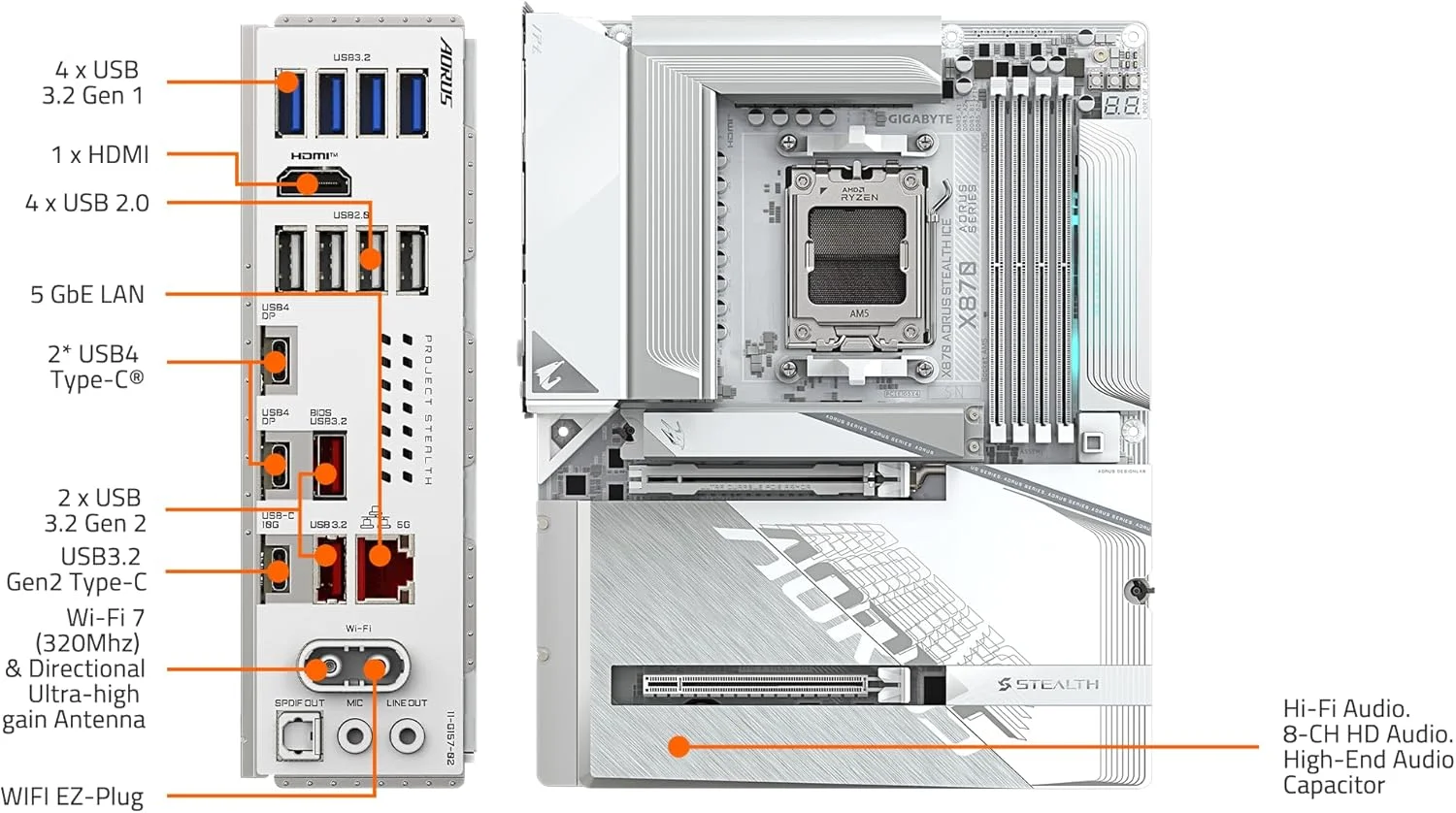 مادربرد GIGABYTE X870 AORUS Stealth ICE AMD AM5، ATX، DDR5، 4X M.2، PCIe 5.0، 2xUSB-4، USB-C، WIFI7، 5GbE LAN، EZ-Latch