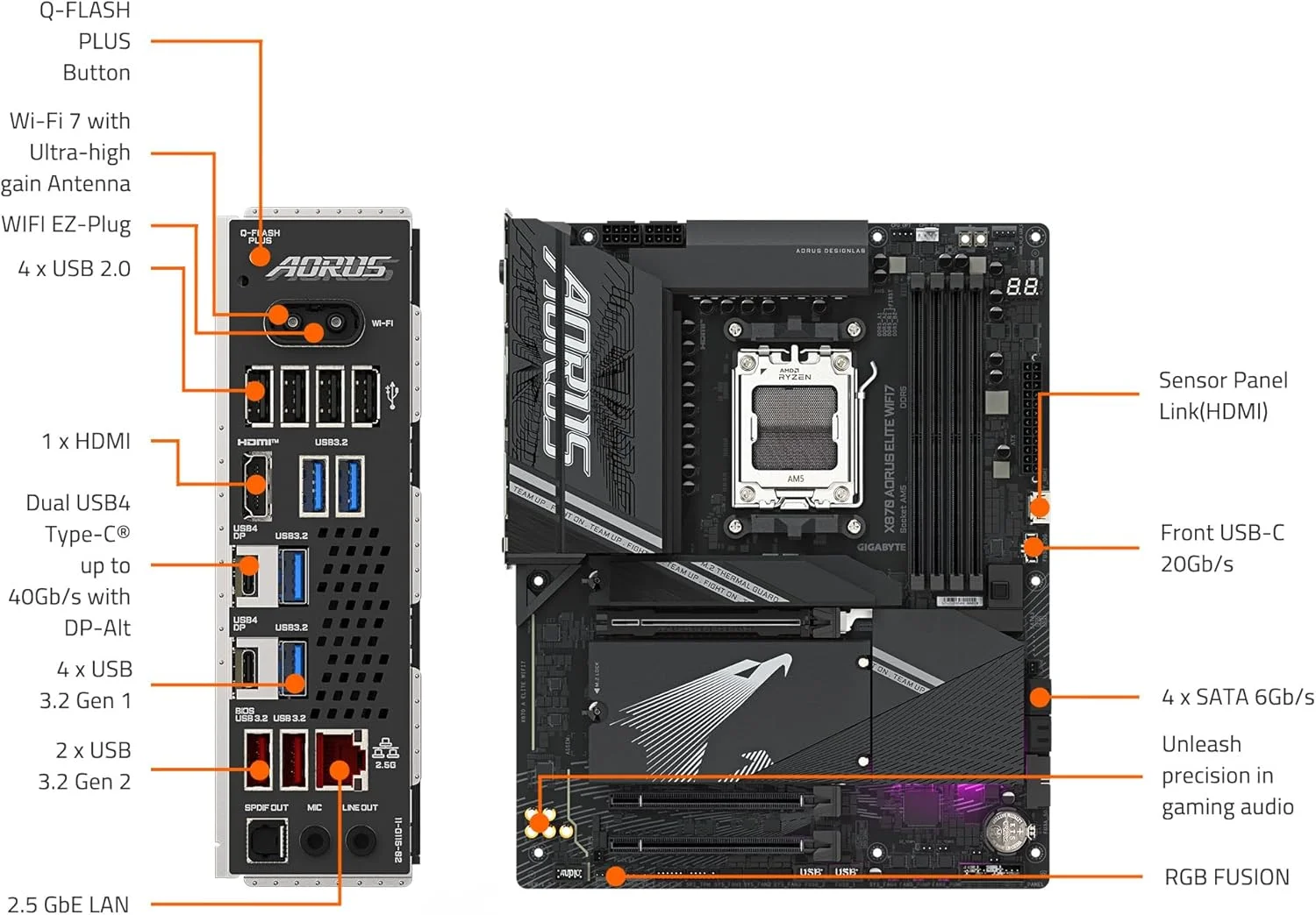 مادربرد GIGABYTE X870 AORUS Elite WIFI7 AM5 LGA 1718، ATX، DDR5، 4X M.2، PCIe 5.0، USB4، Wi-Fi 7، 2.5GbE LAN، EZ-Latch، Q-Flash