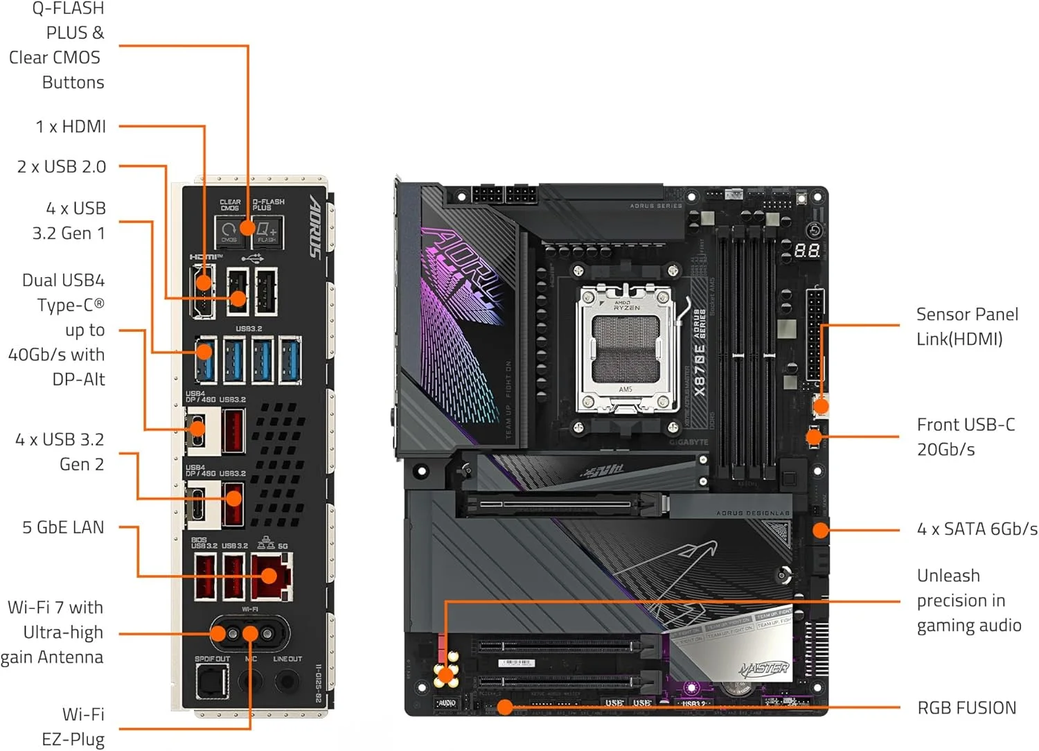 مادربرد GIGABYTE X870E AORUS Master AM5 LGA 1718، ATX، DDR5، 4X M.2، PCIe 5.0، USB4، Wi-Fi 7، 5Gbe LAN، EZ-Latch، Q-Flash