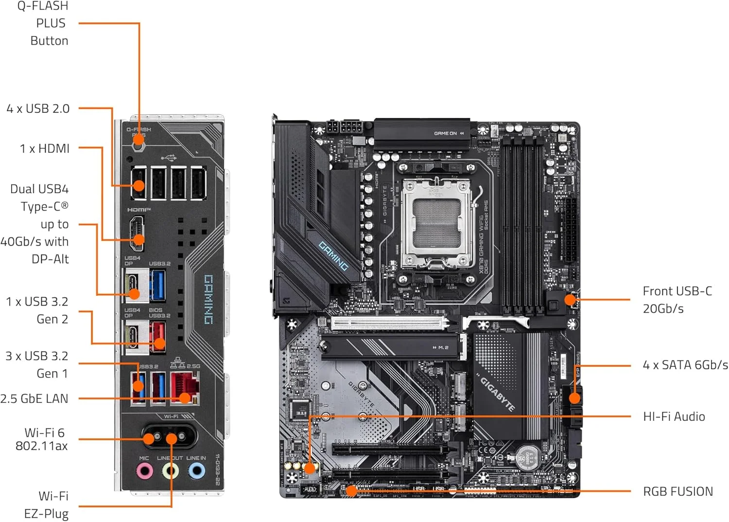 مادربرد GIGABYTE X870 Gaming WIFI6 AM5 LGA 1718، ATX، DDR5، 3X M.2، PCIe 5.0، USB4، WiFi 6، LAN 2.5GbE، EZ-Latch، 5 سال گارانتی